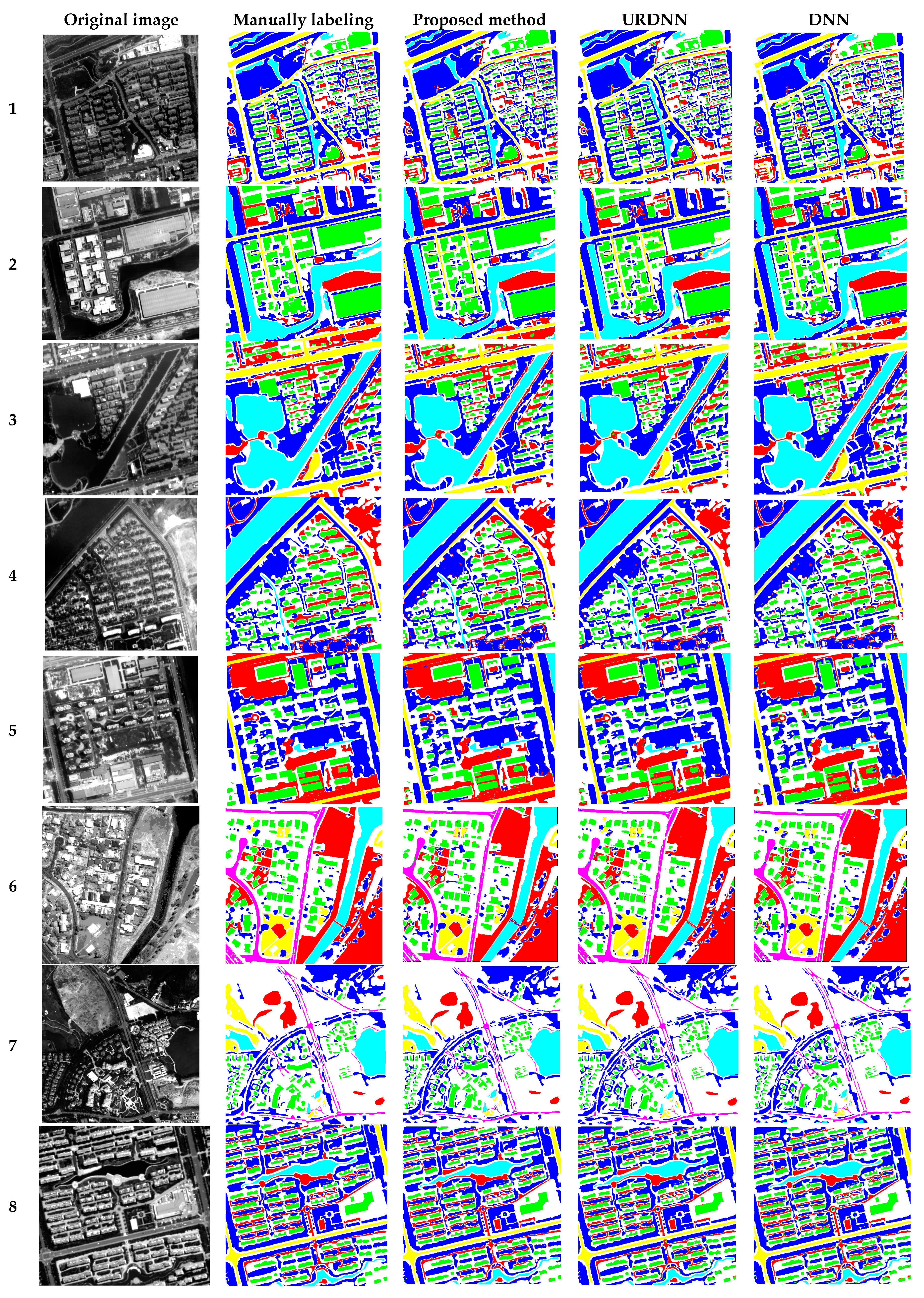Remotesensing 09 01328 g013