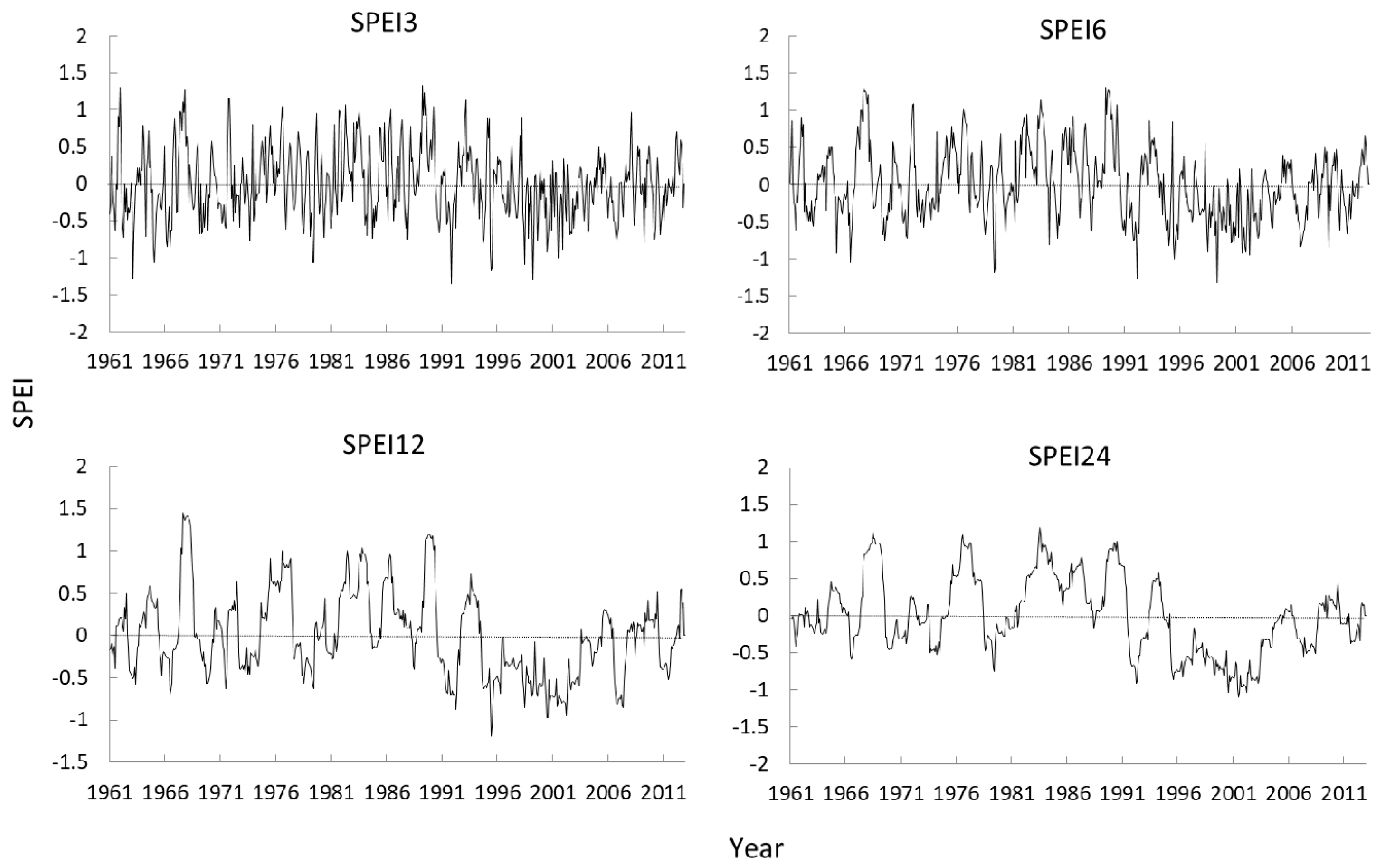 Remotesensing 09 01329 g003