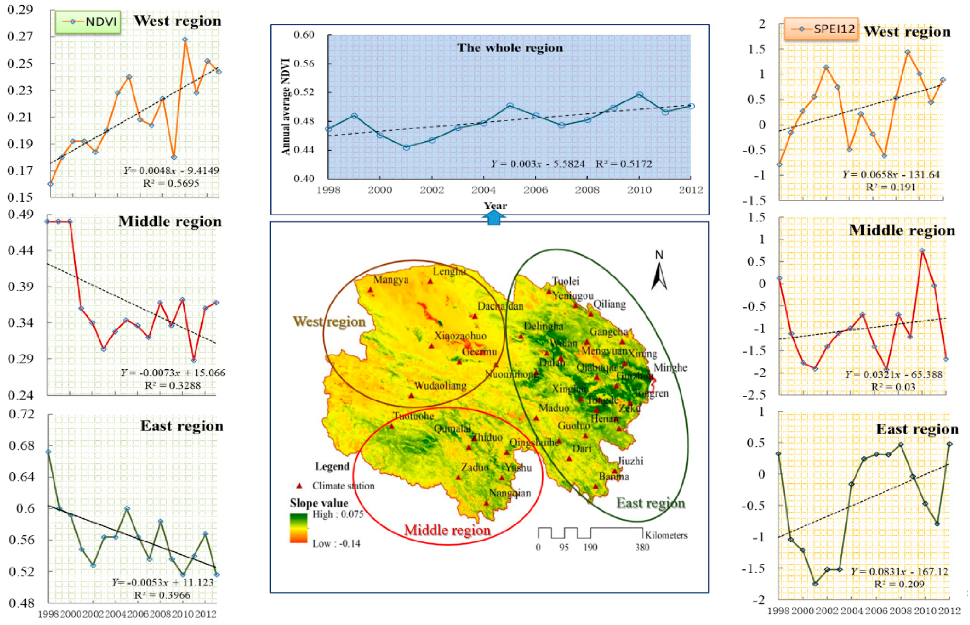 Remotesensing 09 01329 g006