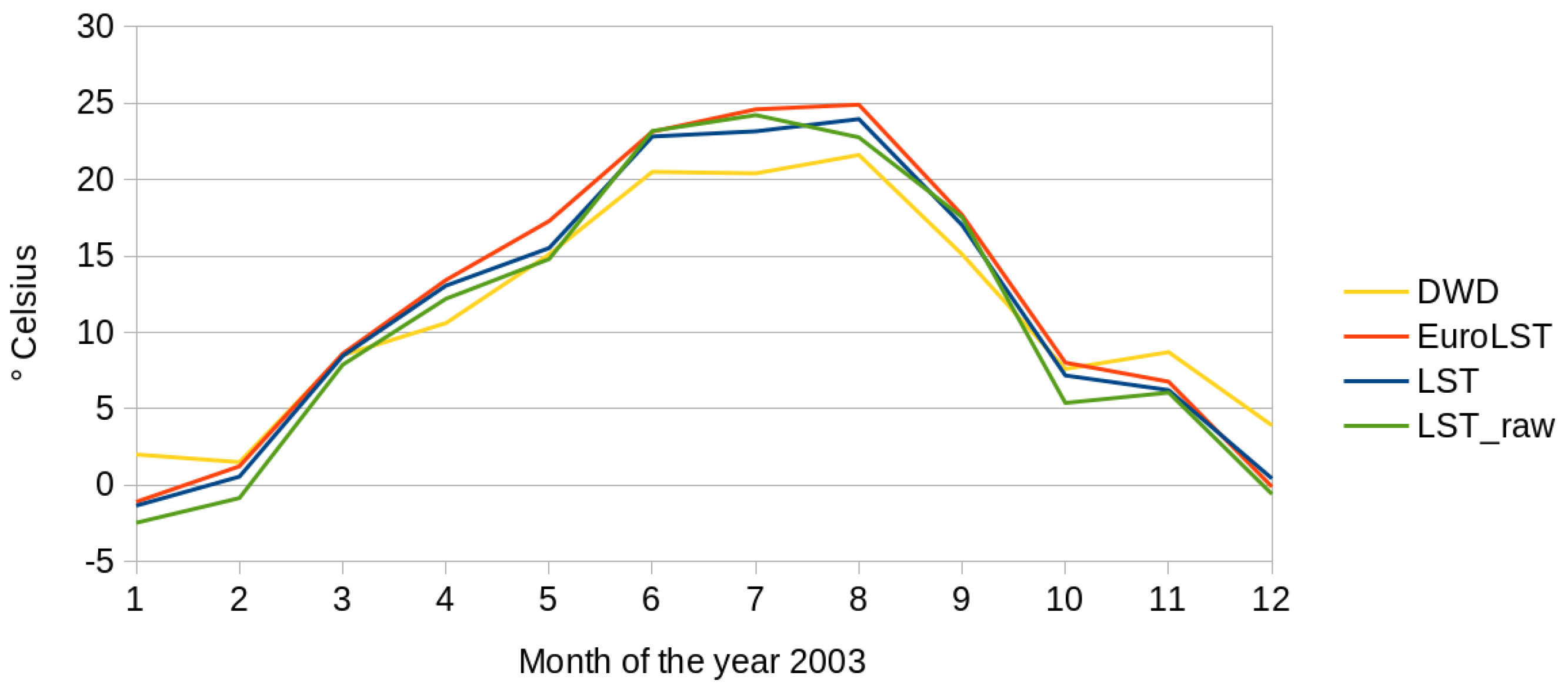 Remotesensing 09 01333 g008