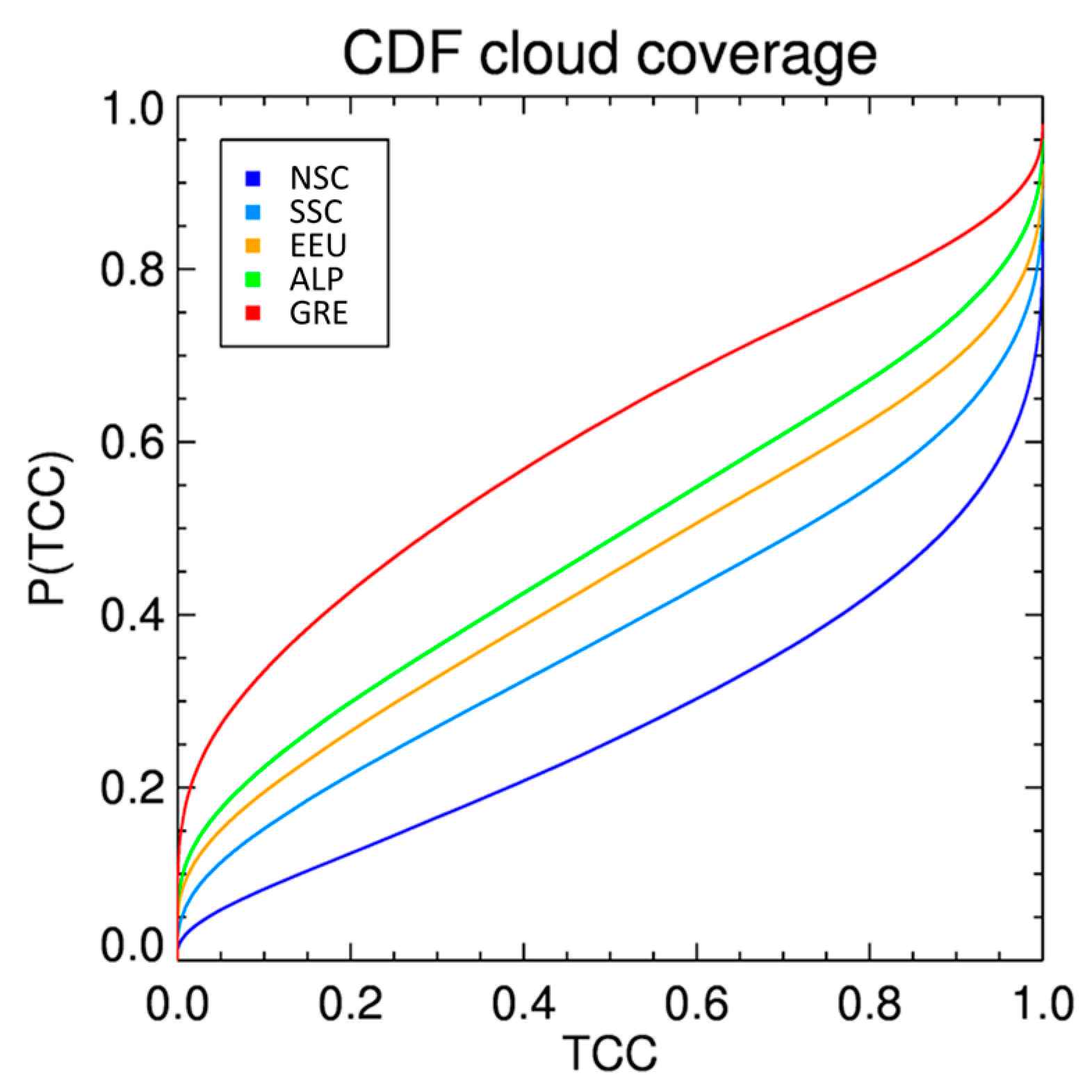 Remotesensing 09 01334 g003 Remotesensing 09 01334 g003