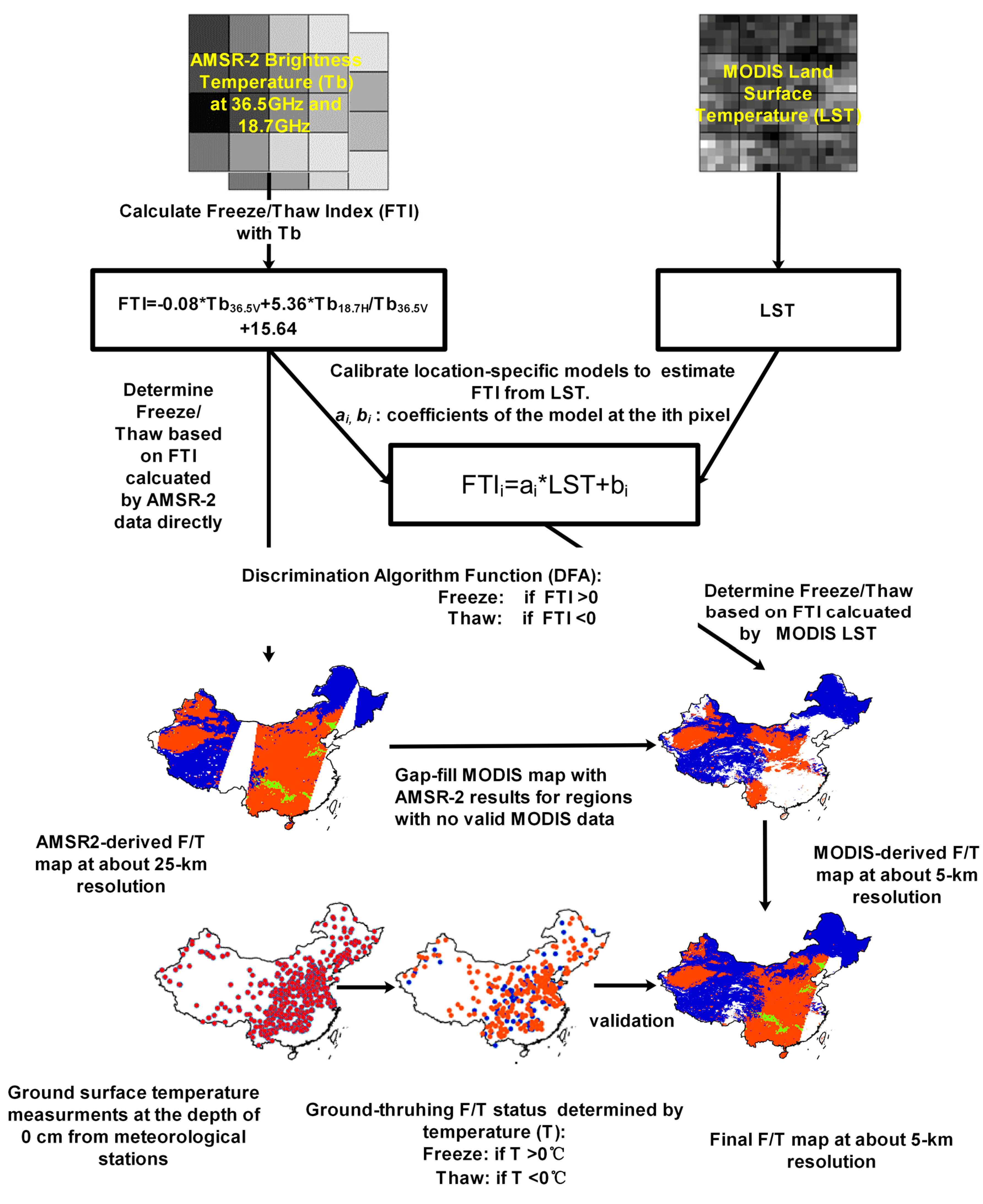 Remotesensing 09 01339 g001 Remotesensing 09 01339 g001
