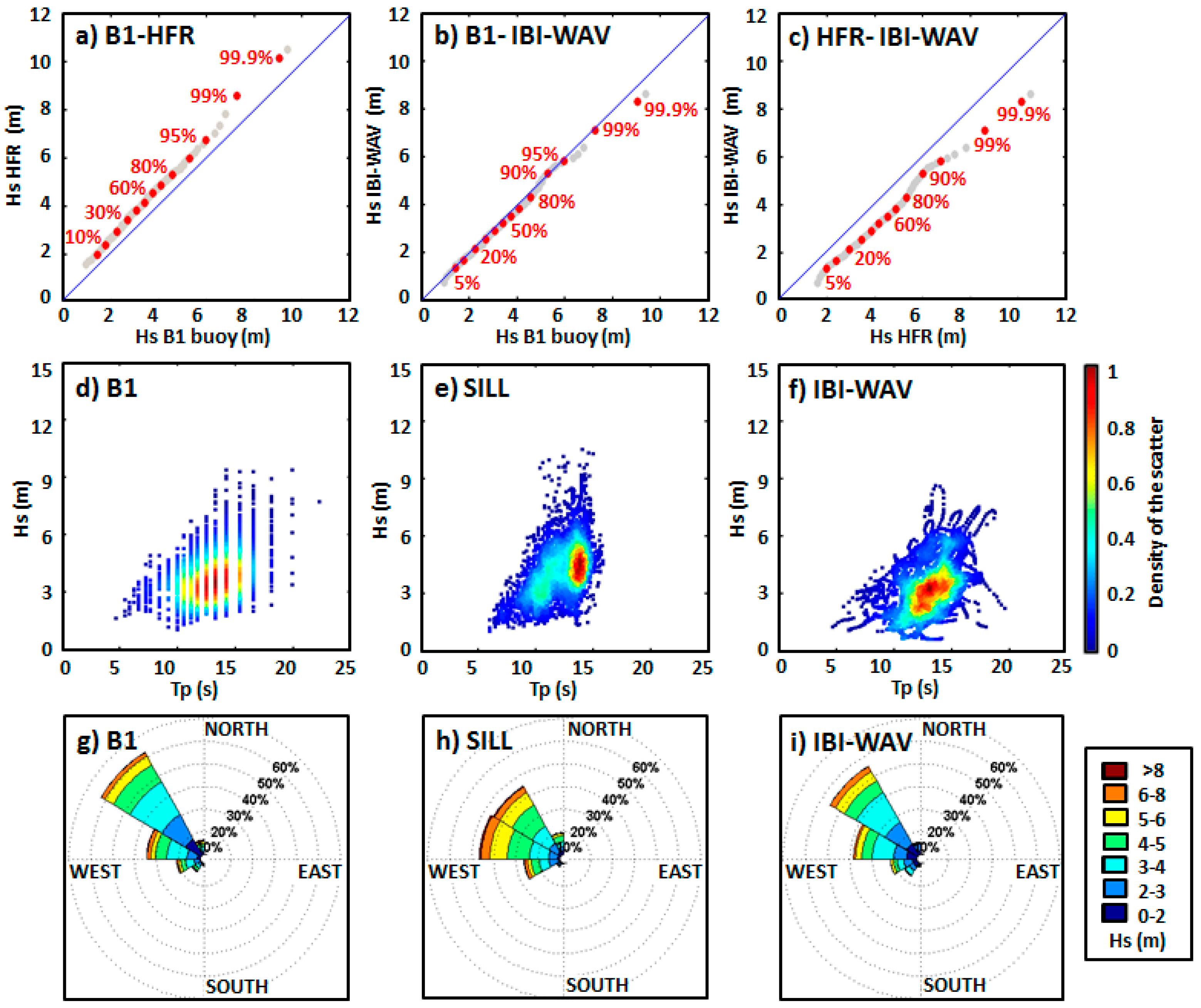 Remotesensing 10 00001 g004
