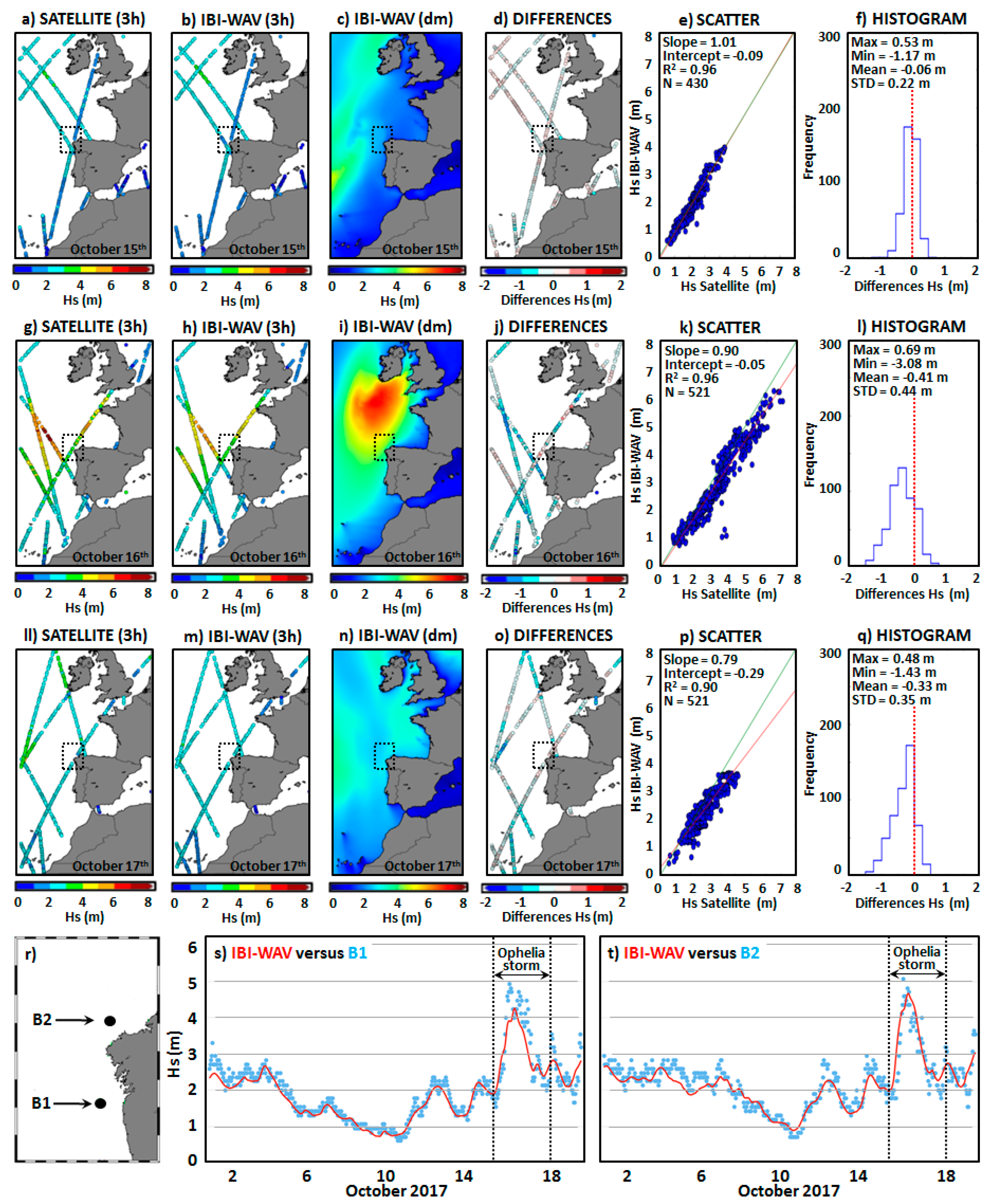 Remotesensing 10 00001 g005