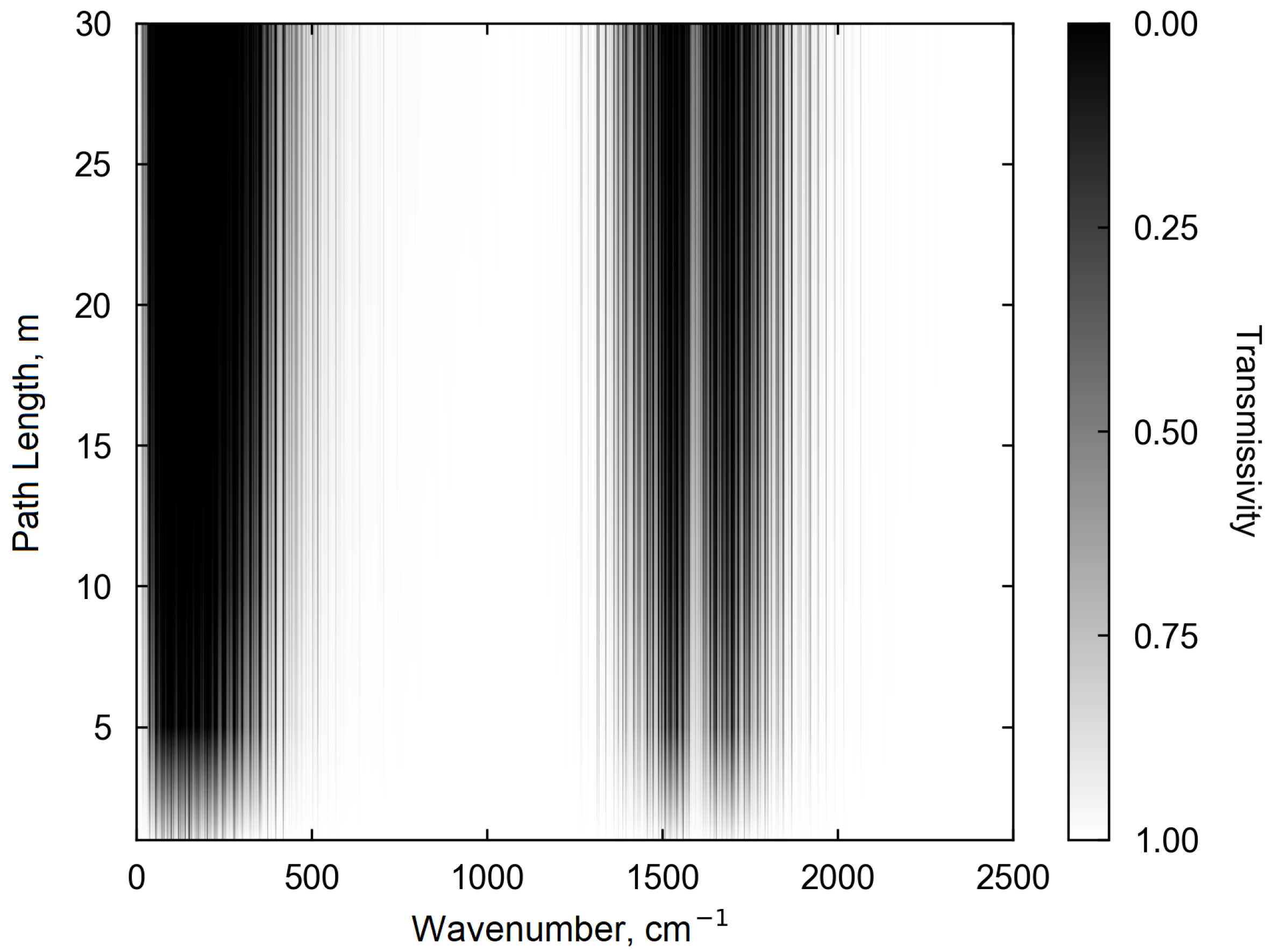 Remotesensing 10 00003 g001