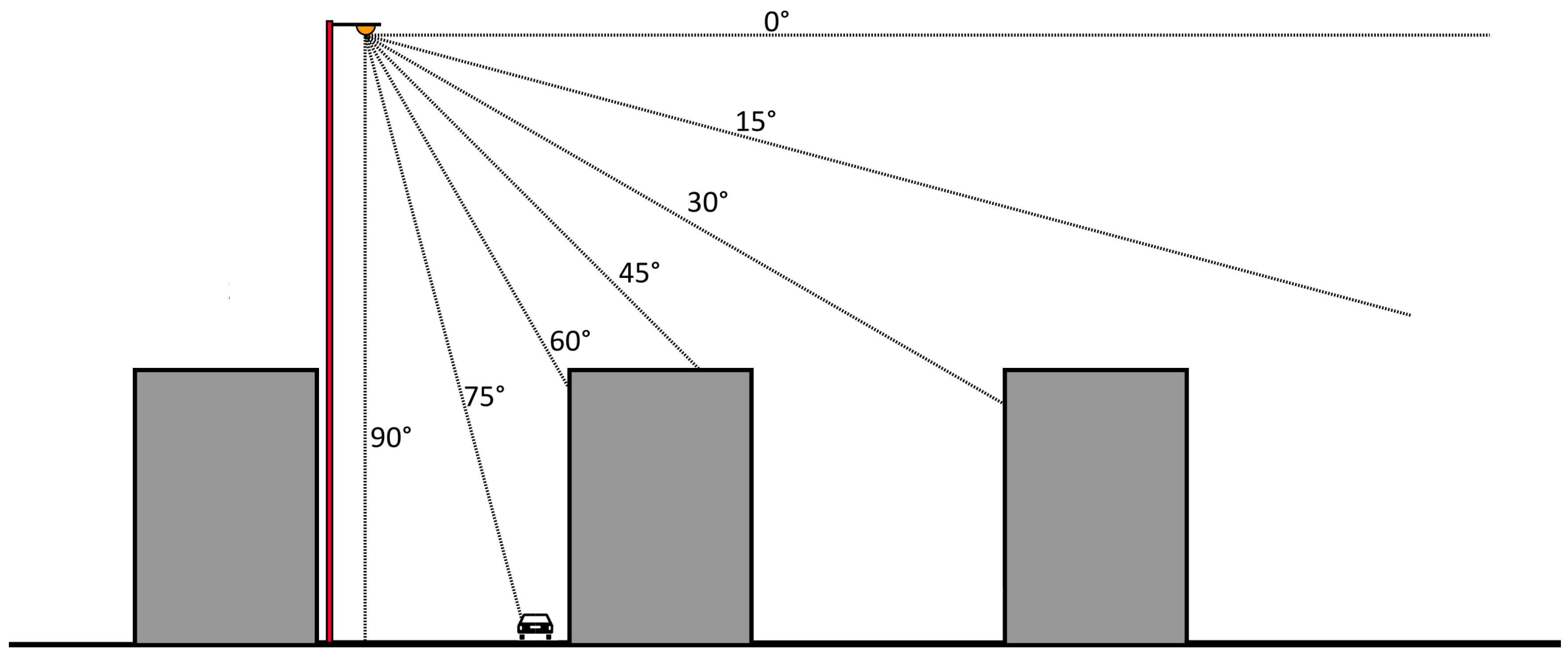 Remotesensing 10 00003 g002