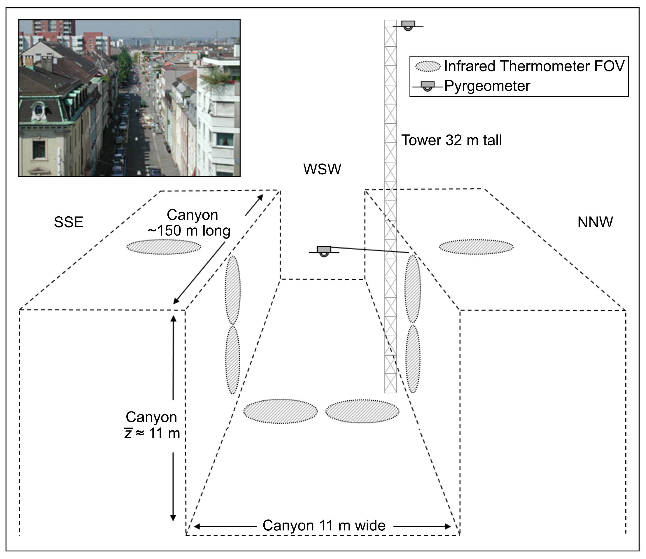 Remotesensing 10 00003 g004