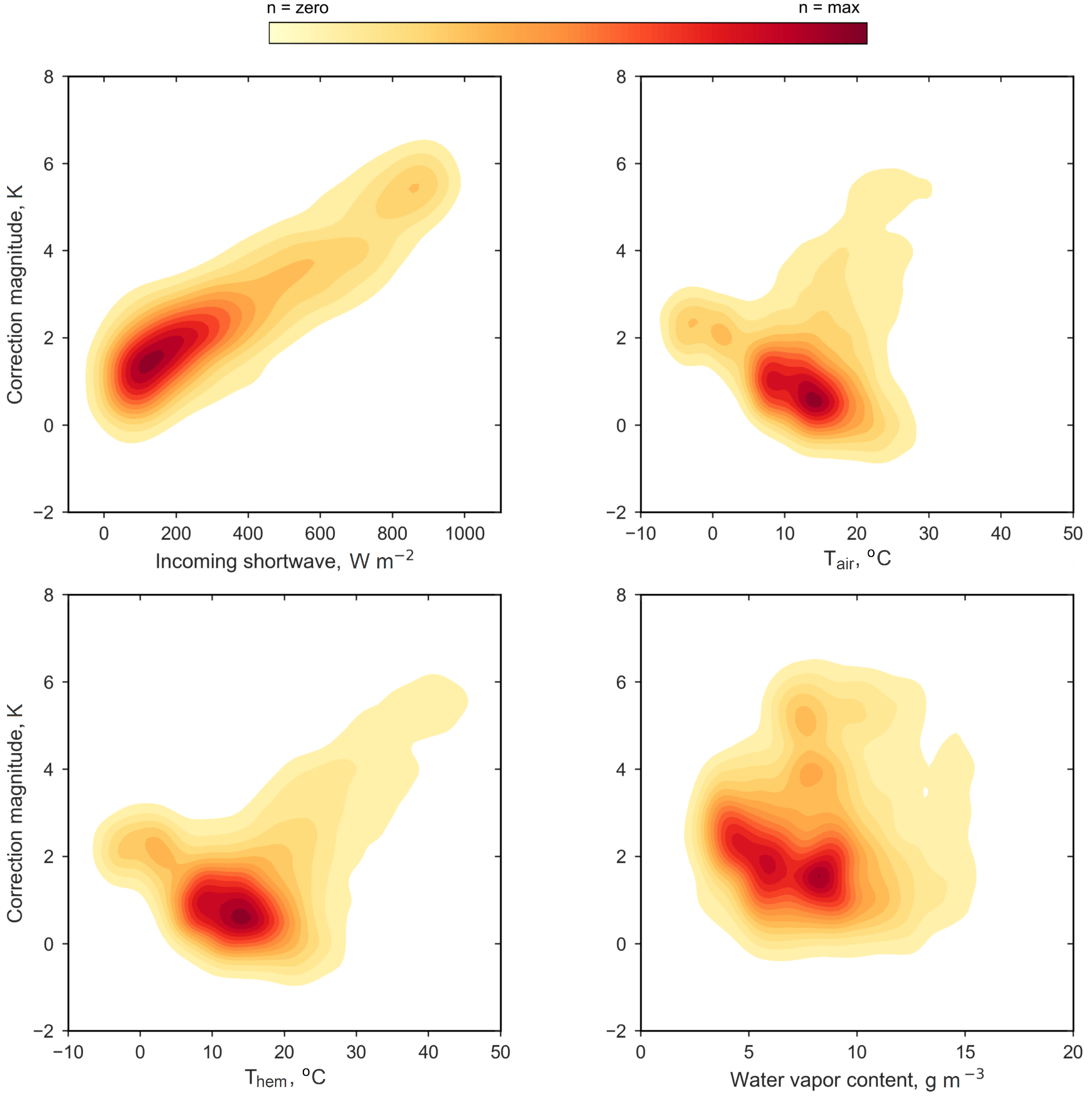 Remotesensing 10 00003 g010