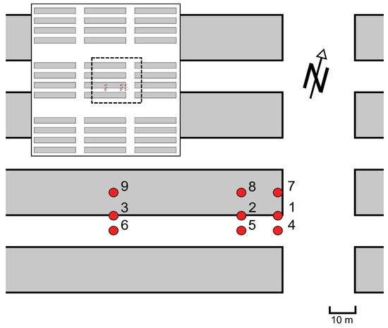 Remotesensing 10 00003 g0a1 550