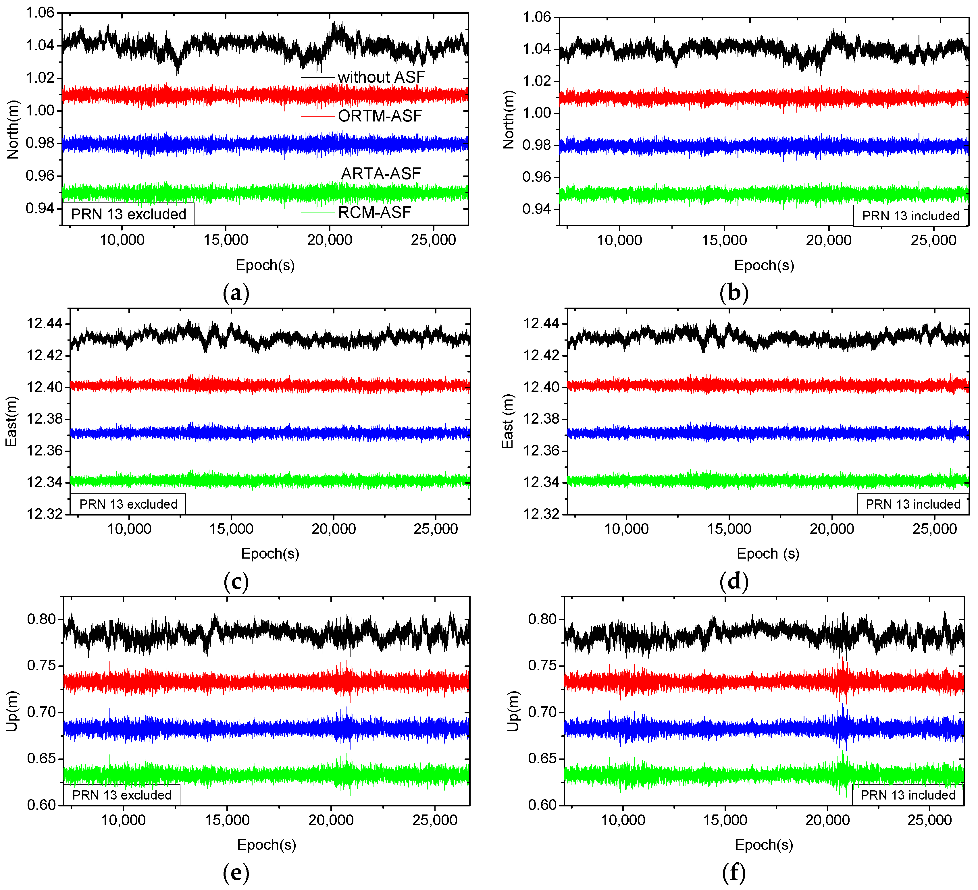 Remotesensing 10 00006 g008