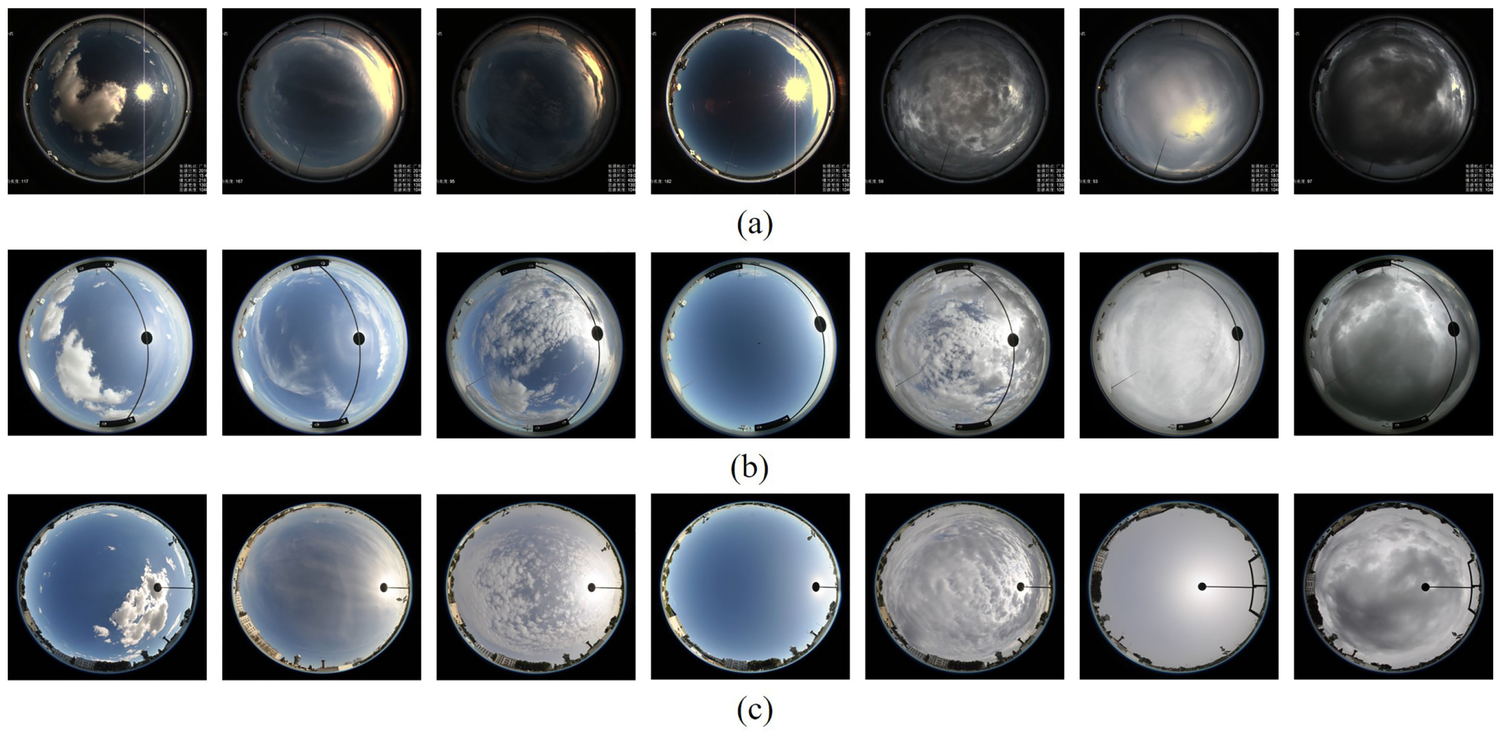 Remotesensing 10 00008 g007 Remotesensing 10 00008 g007