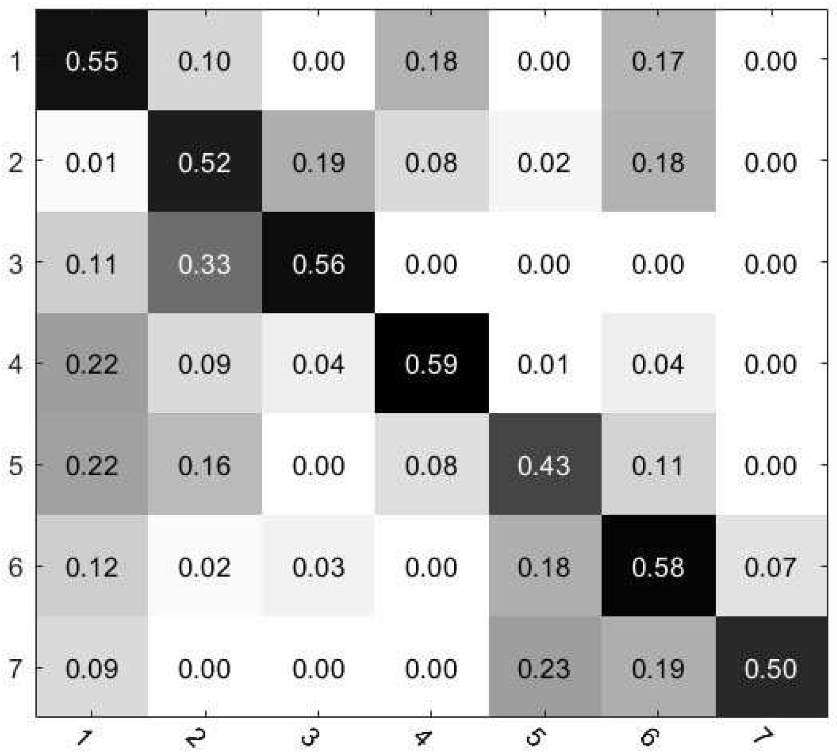 Remotesensing 10 00008 g009 Remotesensing 10 00008 g009