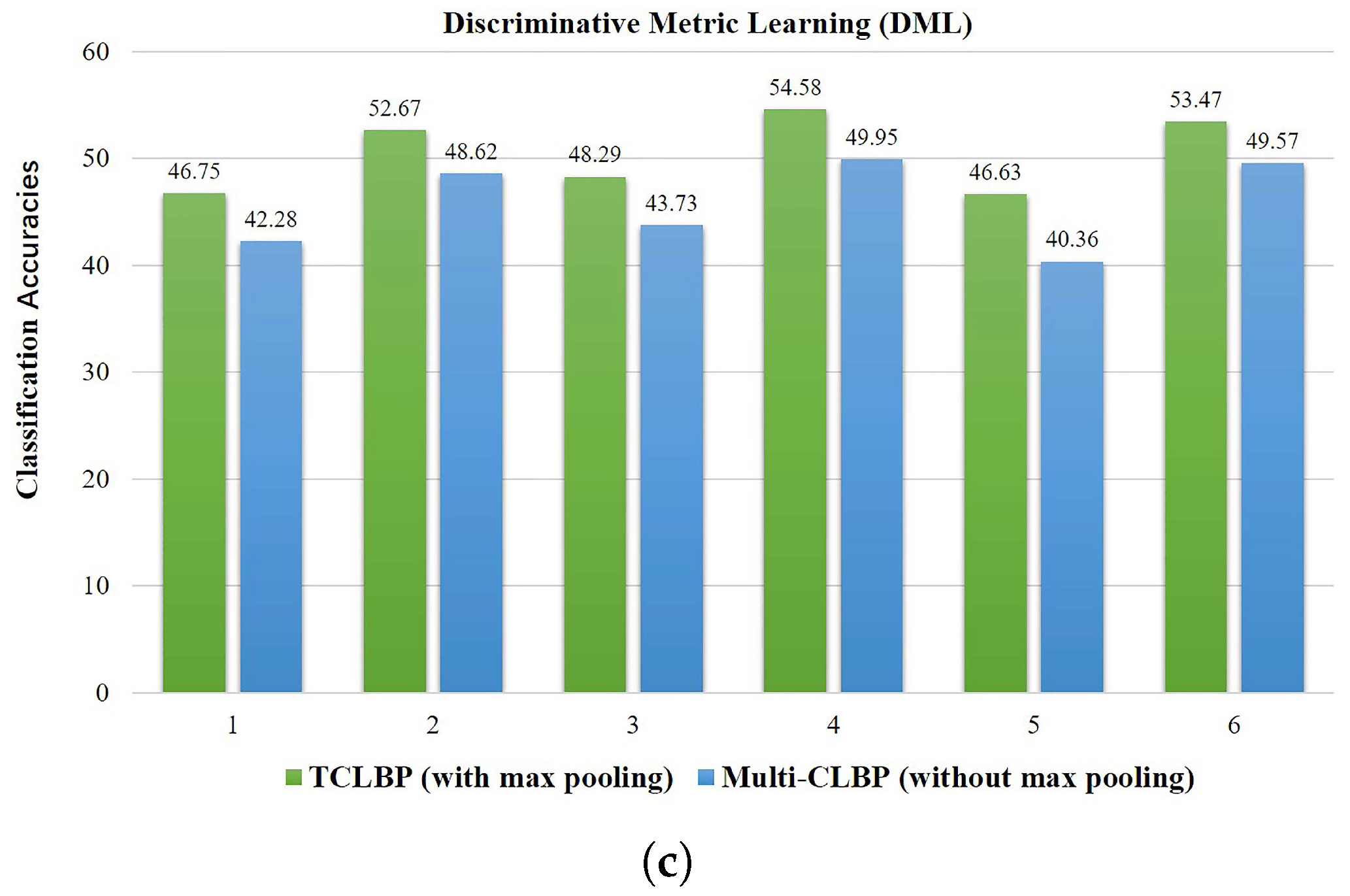 Remotesensing 10 00008 g010b Remotesensing 10 00008 g010b