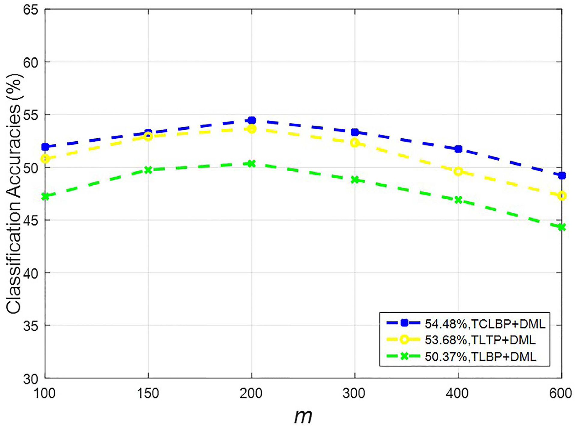 Remotesensing 10 00008 g011 Remotesensing 10 00008 g011