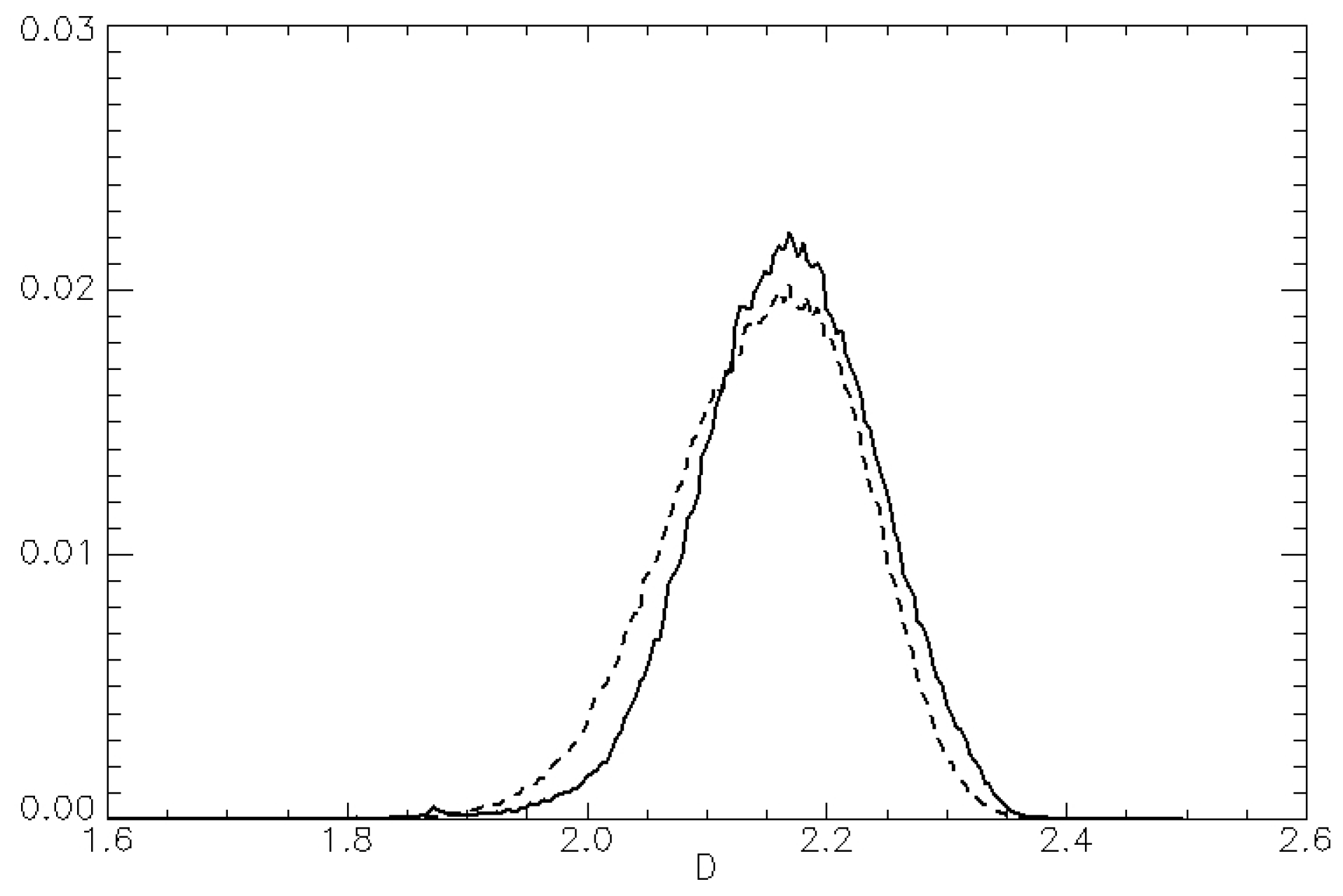 Remotesensing 10 00009 g003