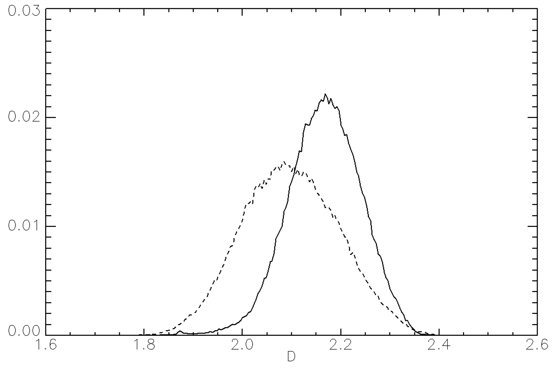 Remotesensing 10 00009 g004