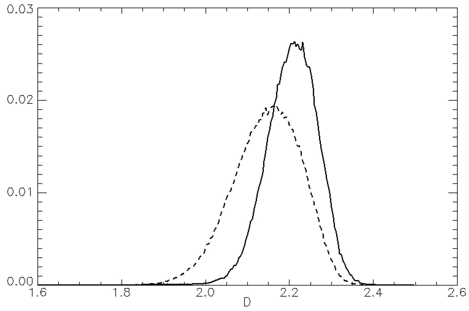 Remotesensing 10 00009 g006