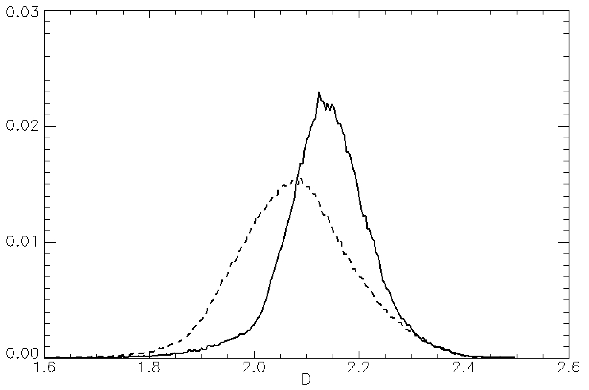 Remotesensing 10 00009 g010