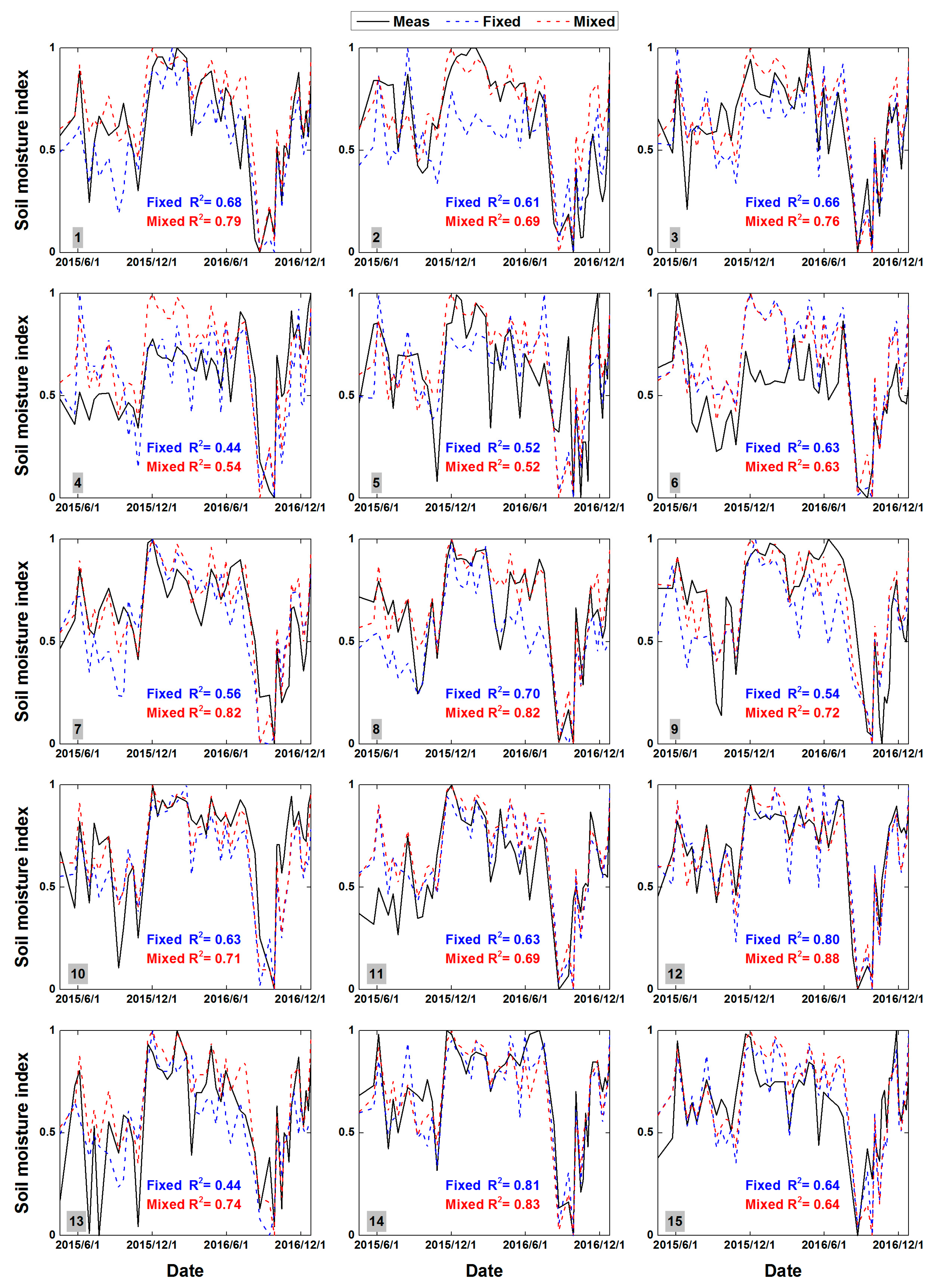 Remotesensing 10 00012 g004 Remotesensing 10 00012 g004