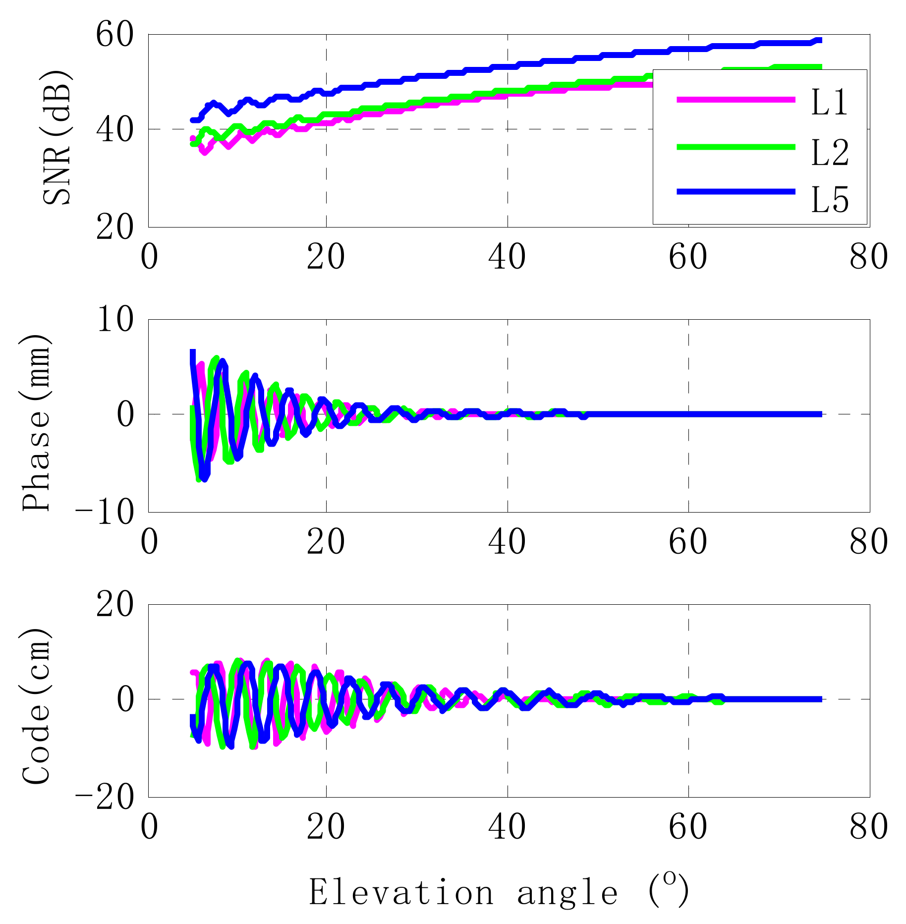 Remotesensing 10 00014 g003