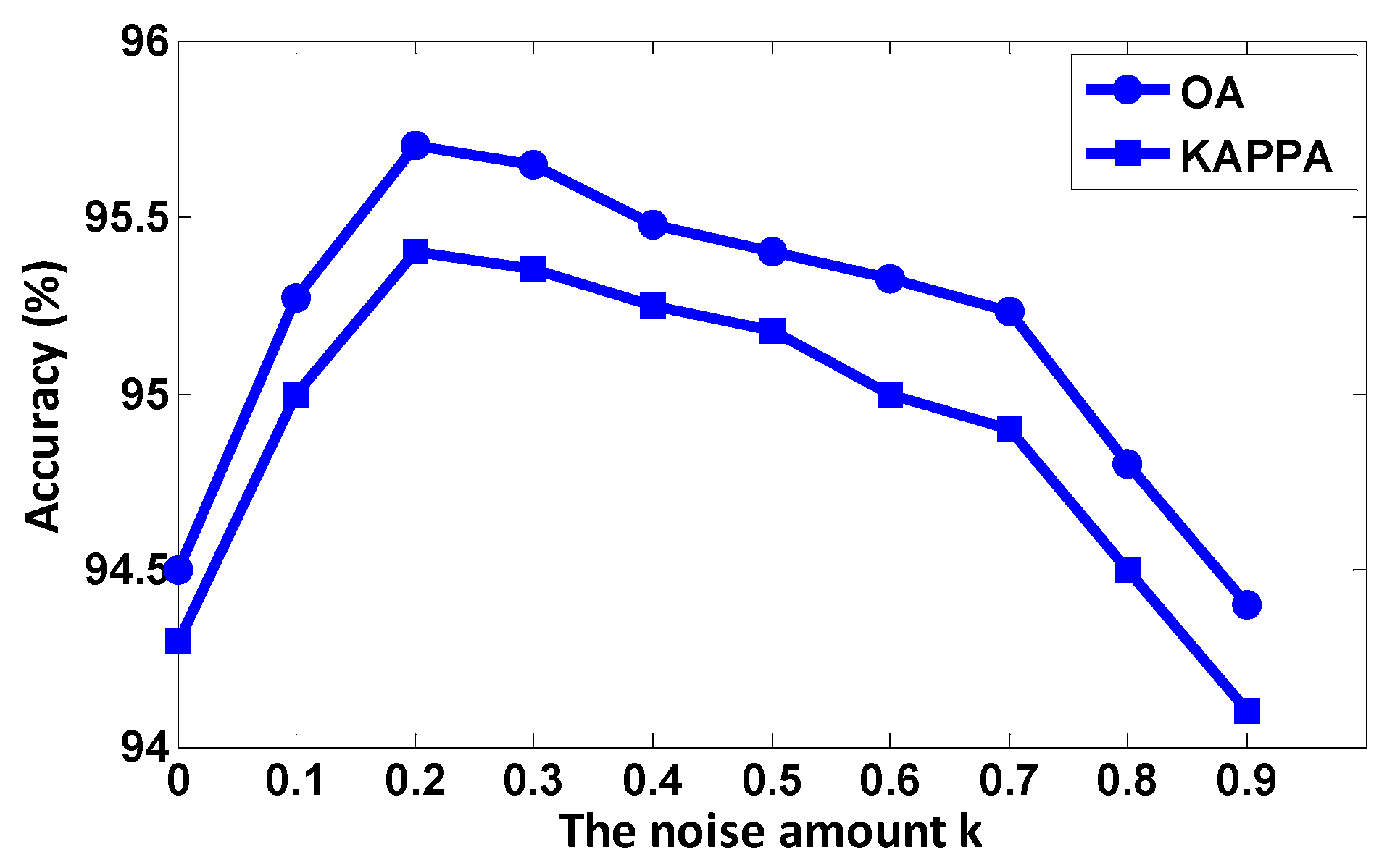 Remotesensing 10 00016 g007