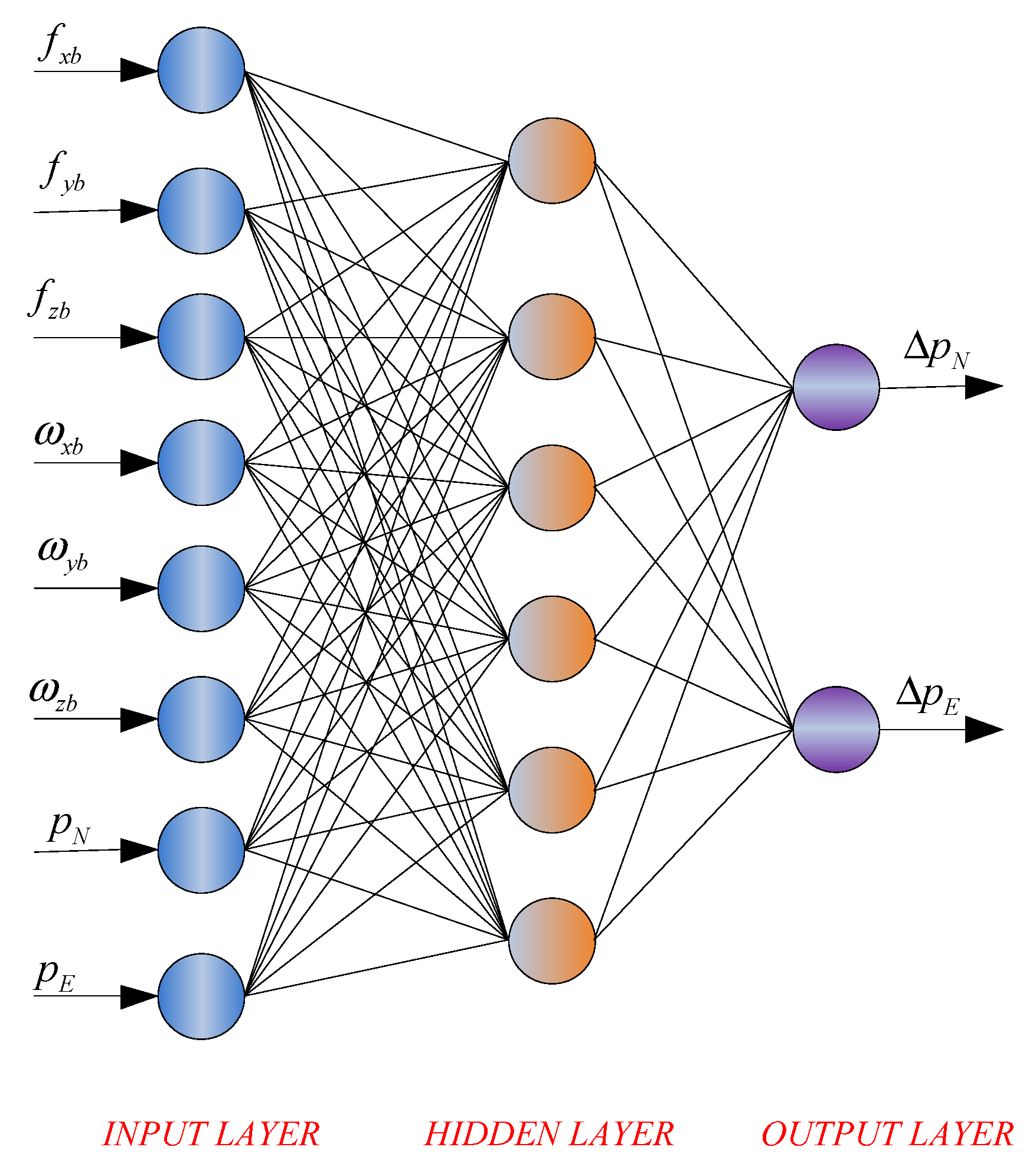Remotesensing 10 00019 g001