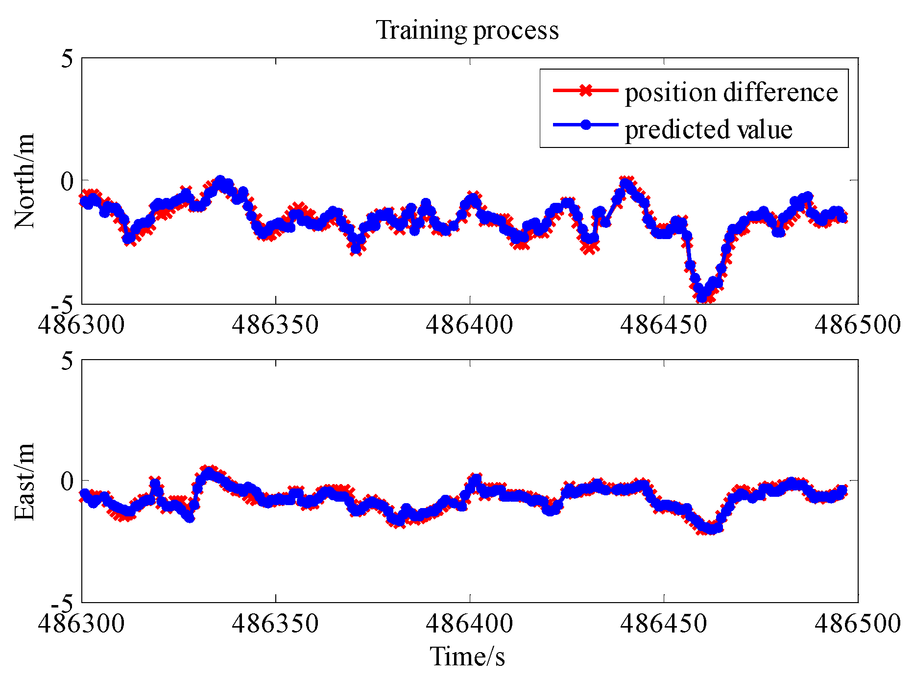 Remotesensing 10 00019 g010