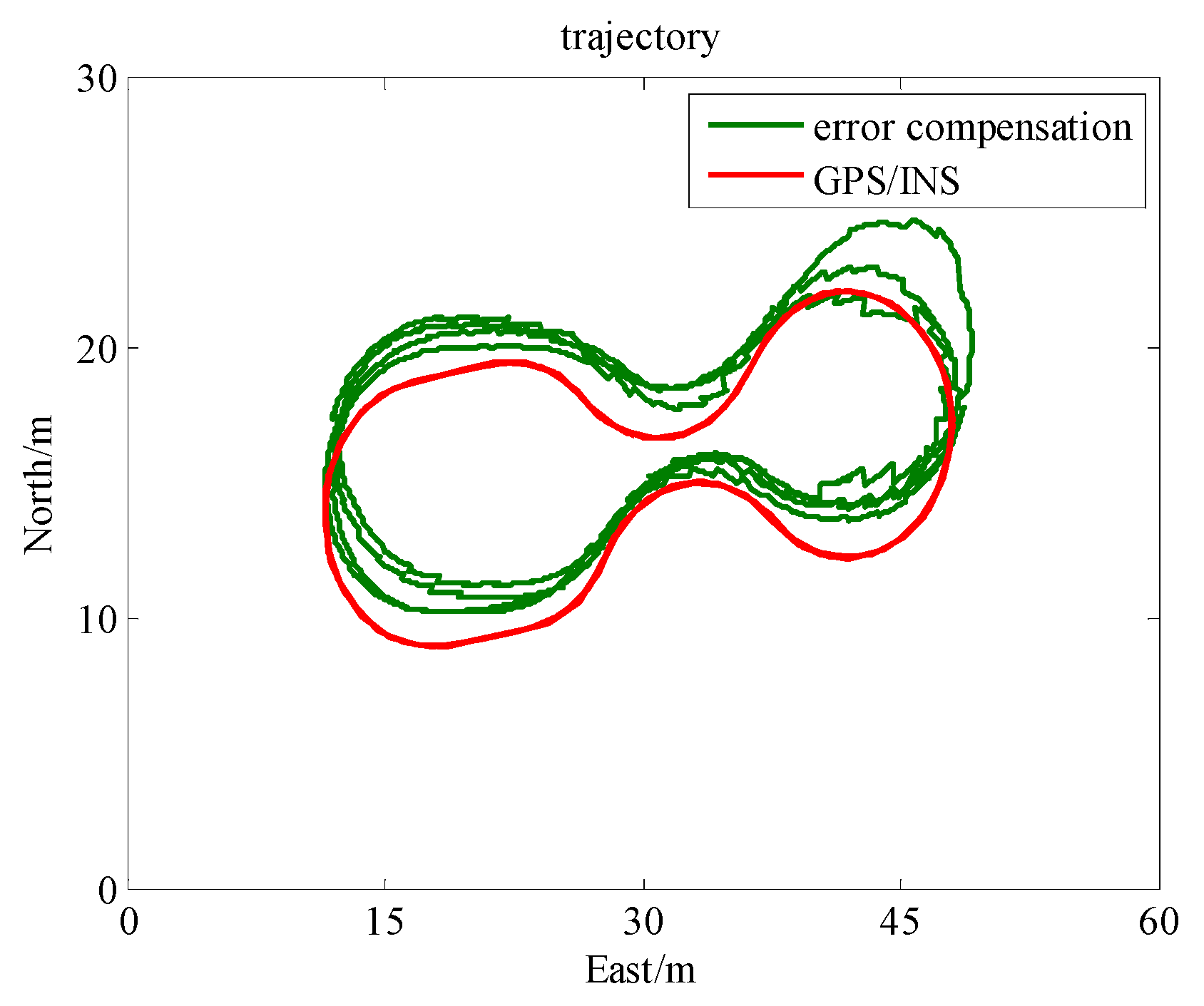 Remotesensing 10 00019 g012