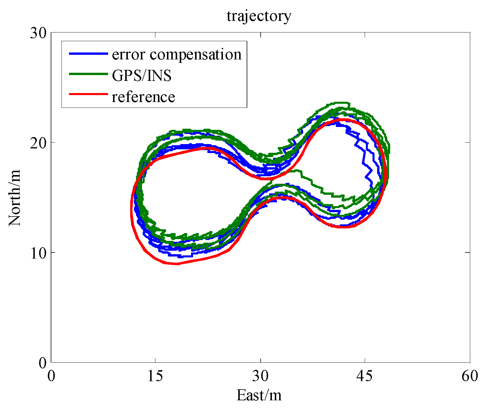 Remotesensing 10 00019 g016