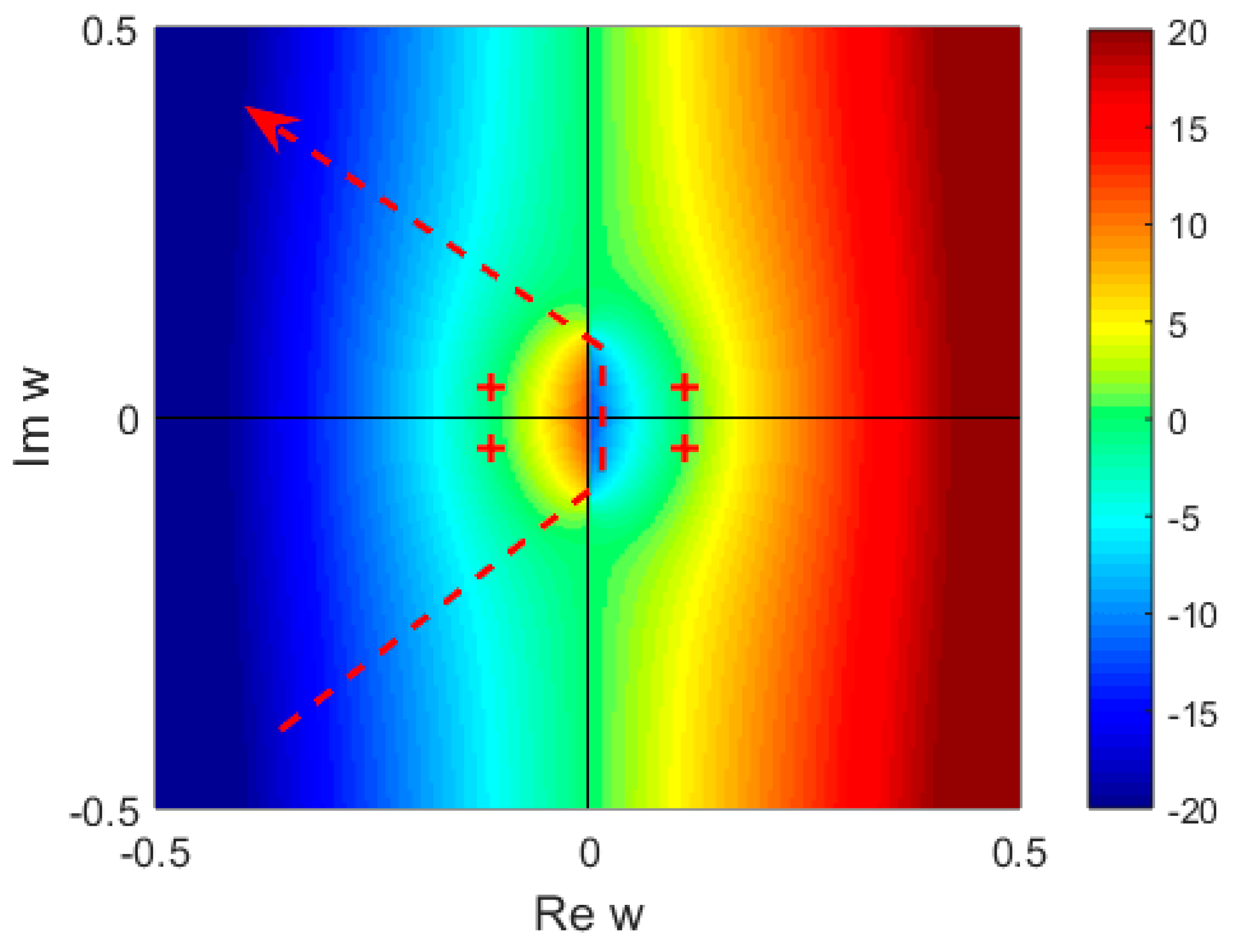 Remotesensing 10 00022 g001