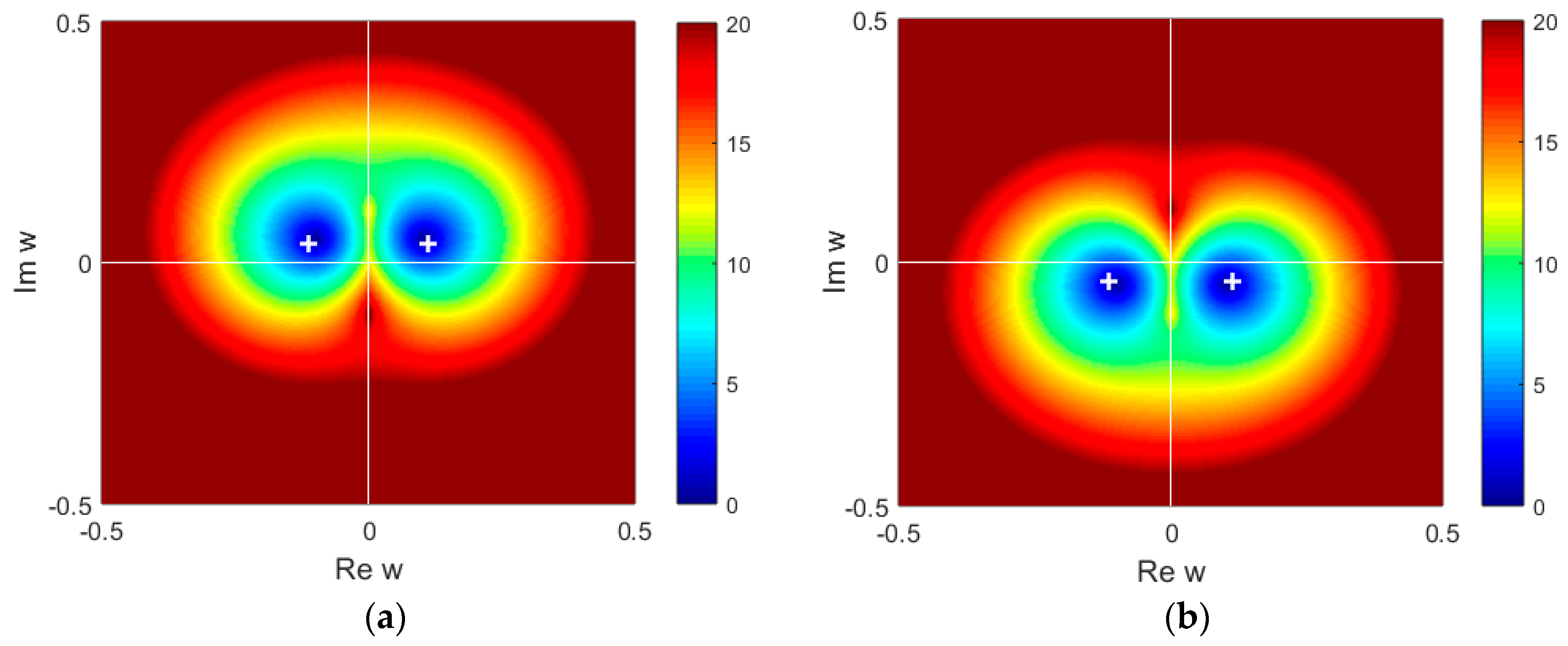 Remotesensing 10 00022 g002