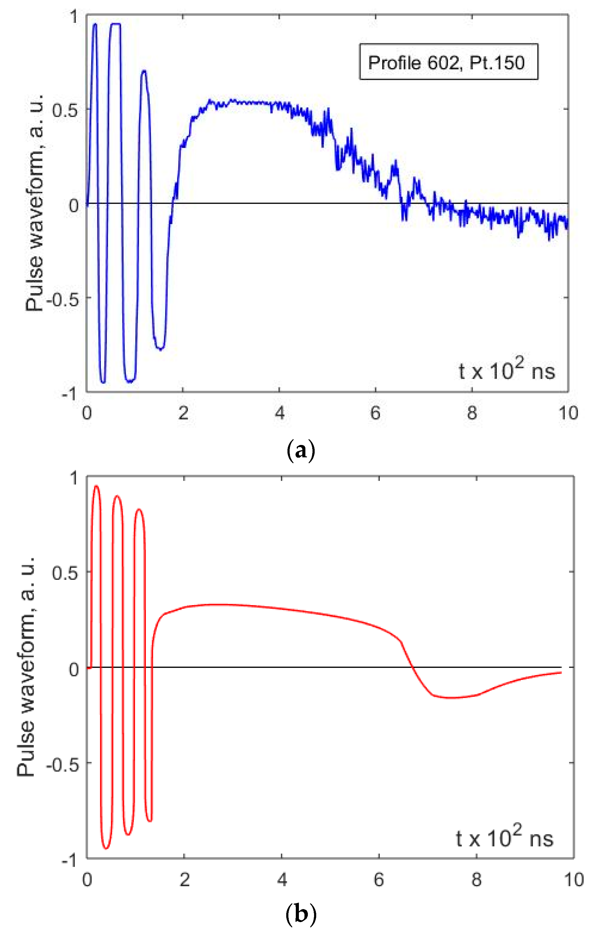 Remotesensing 10 00022 g007