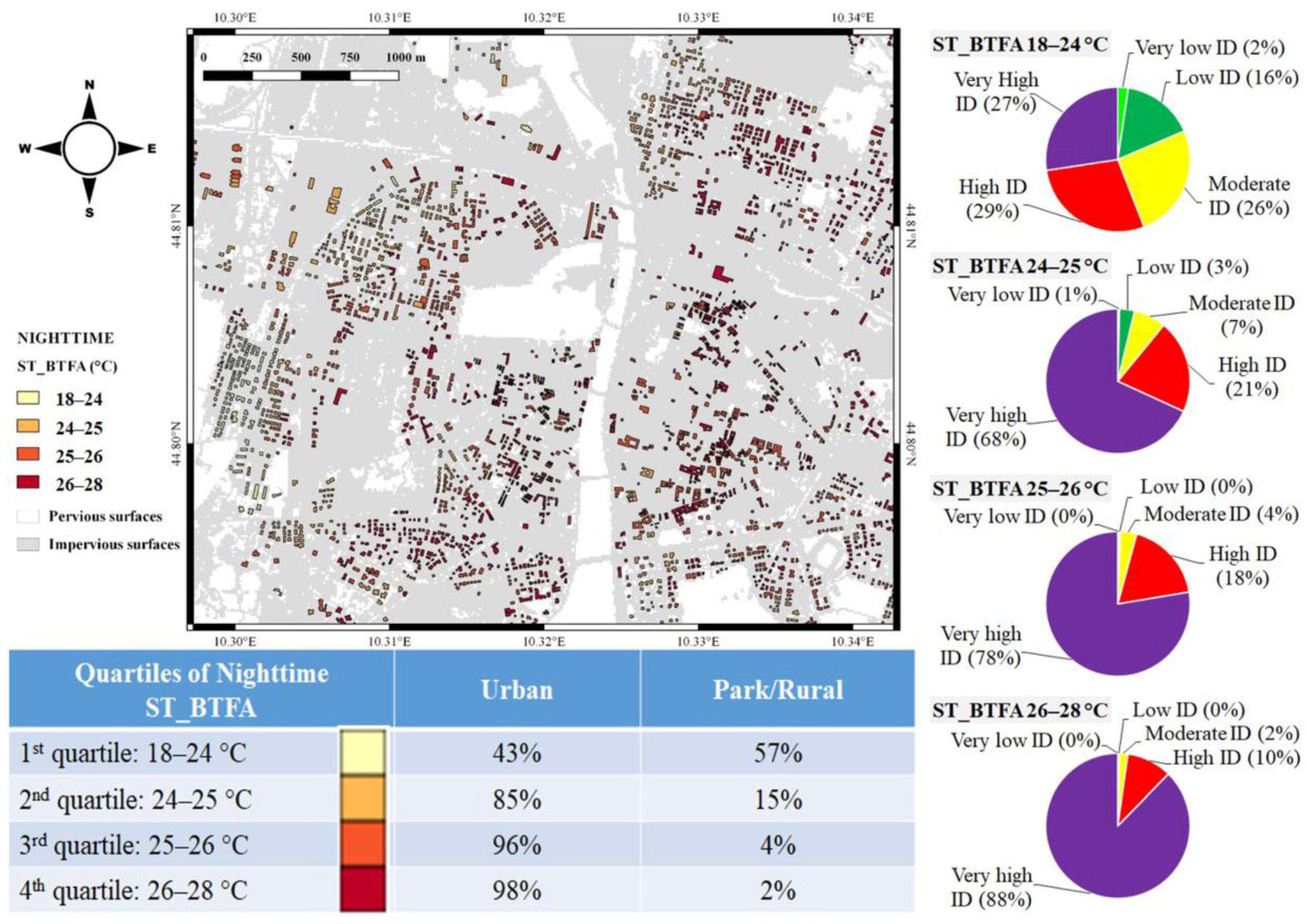 Remotesensing 10 00026 g006