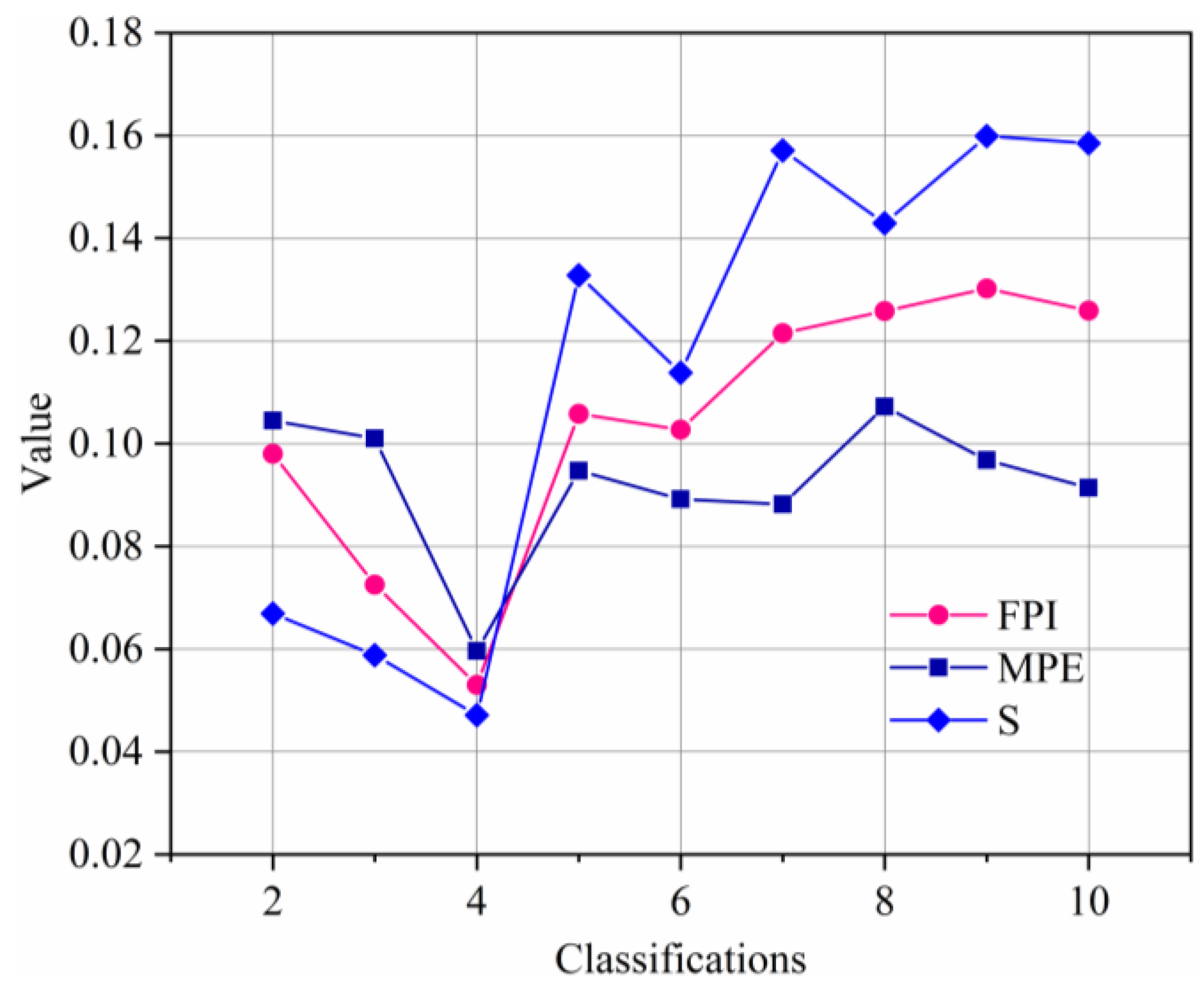 Remotesensing 10 00028 g006