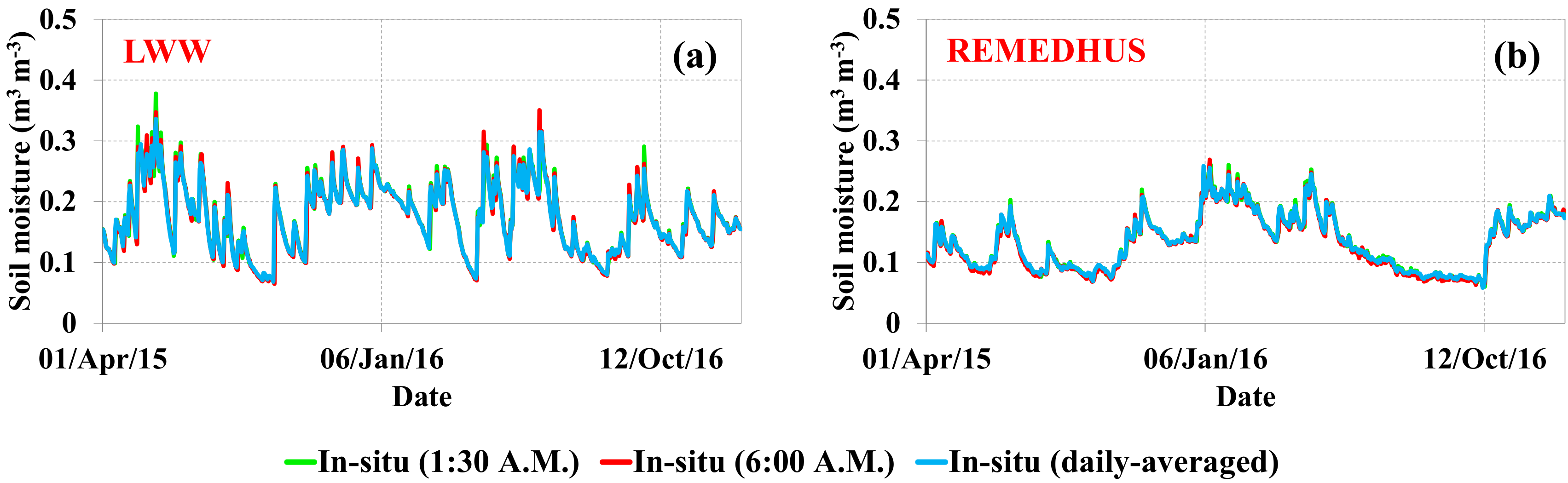Remotesensing 10 00033 g002