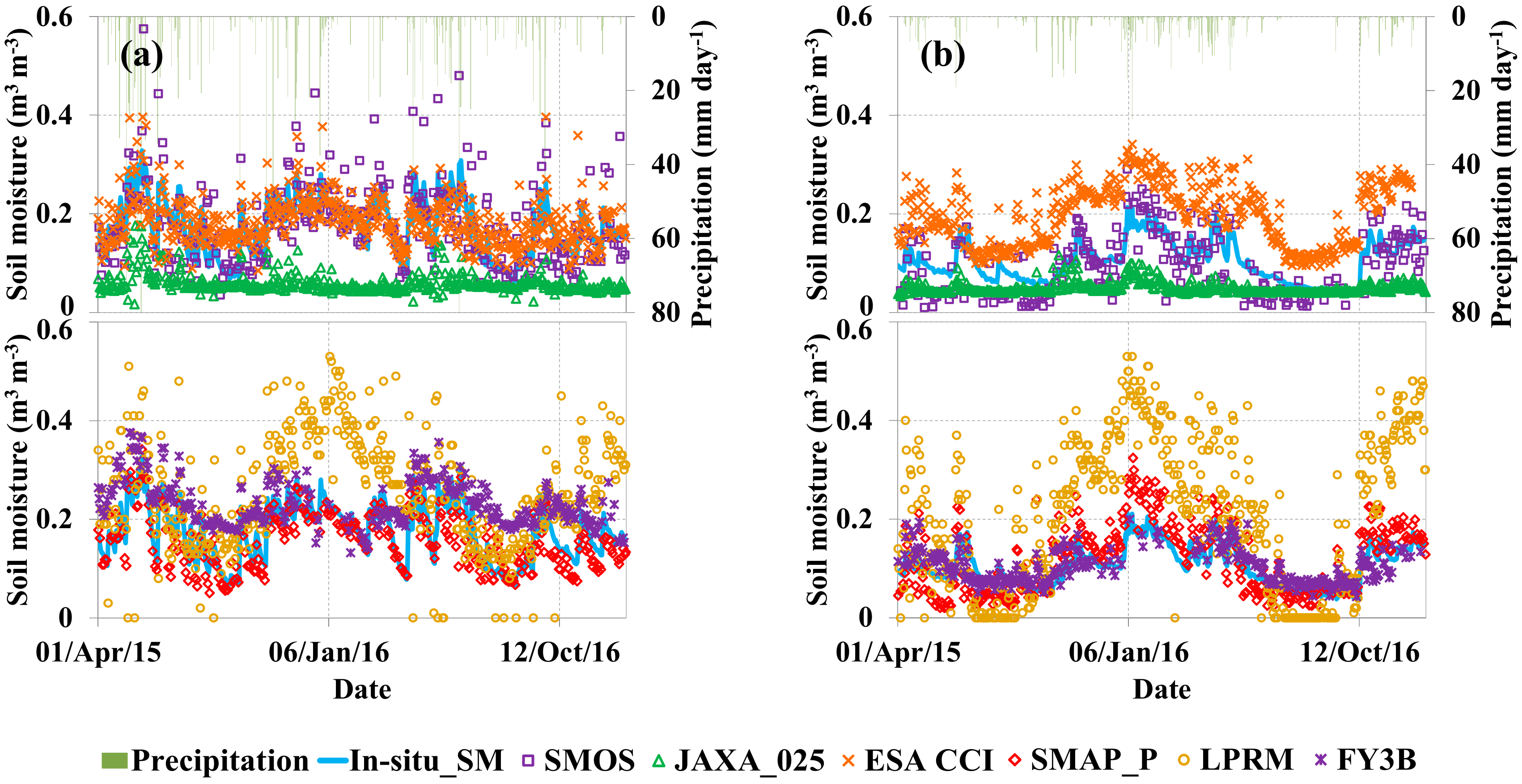 Remotesensing 10 00033 g003