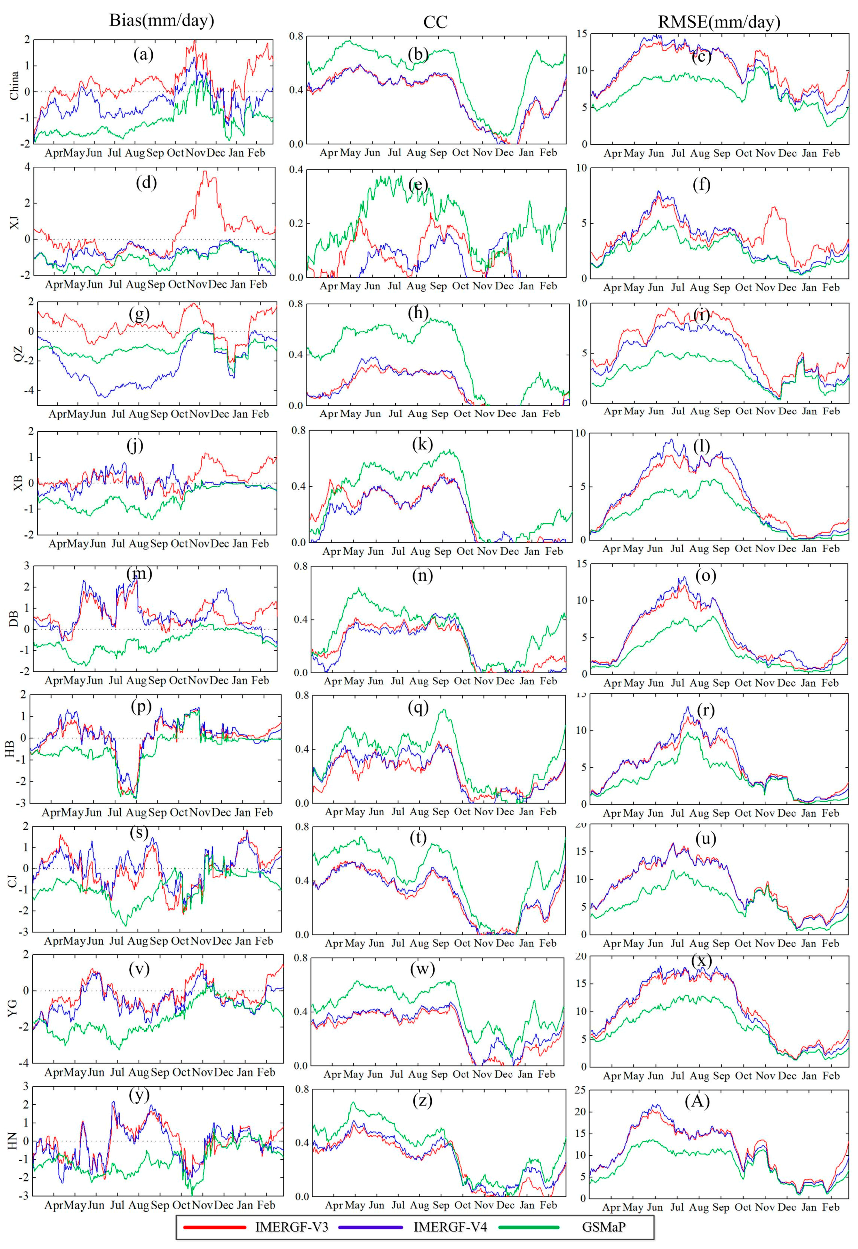Remotesensing 10 00034 g006
