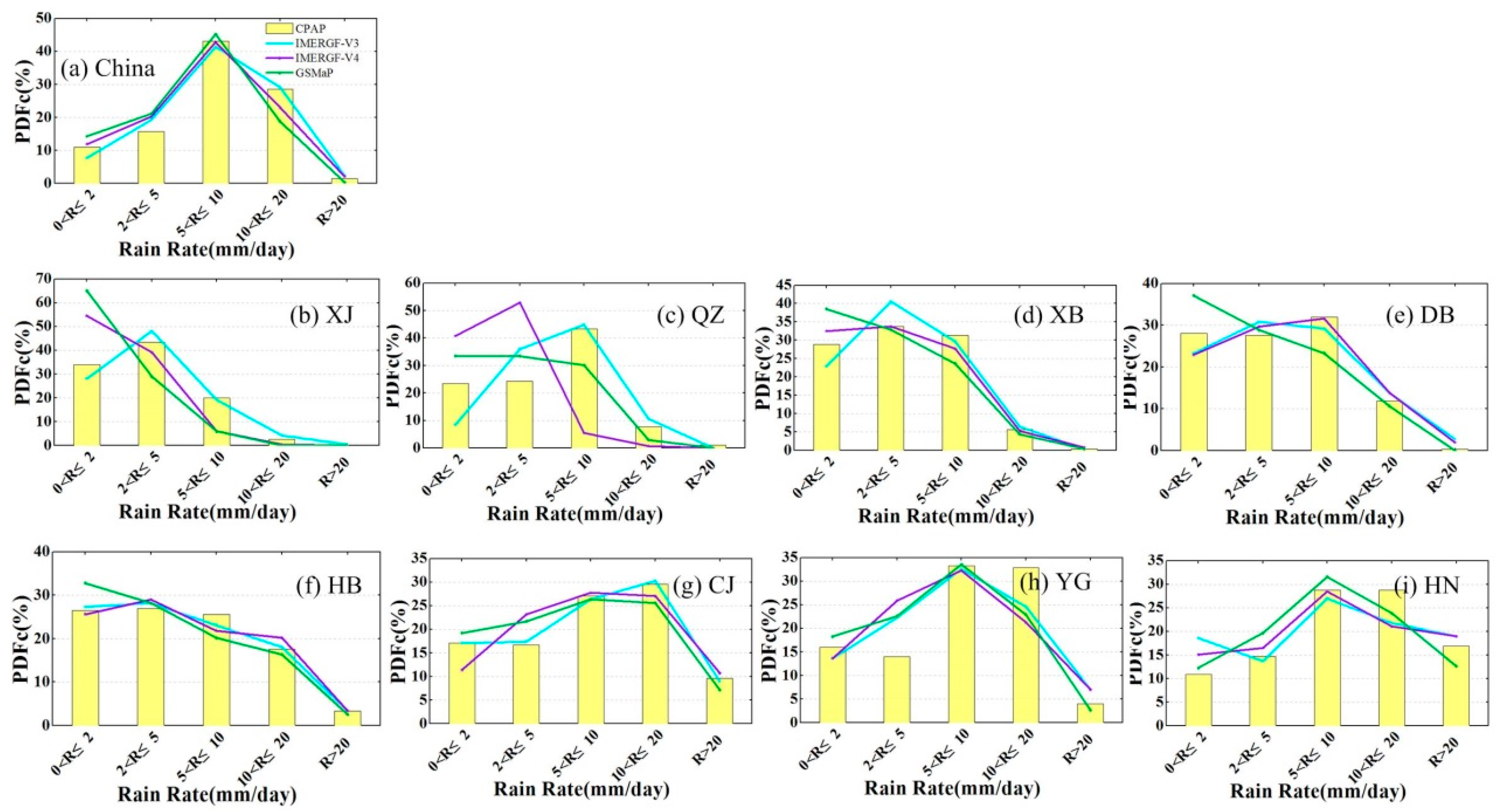 Remotesensing 10 00034 g007