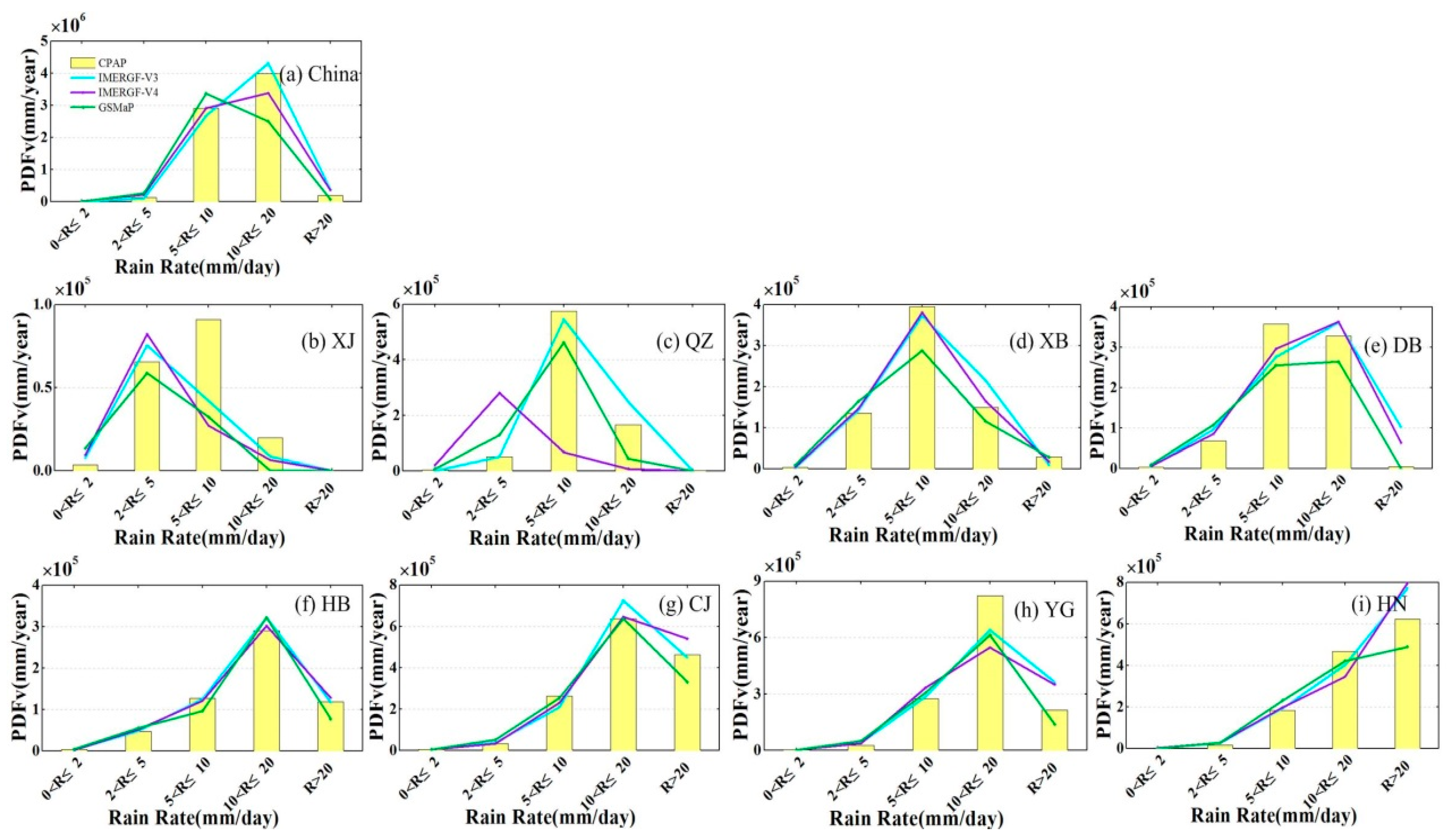 Remotesensing 10 00034 g008