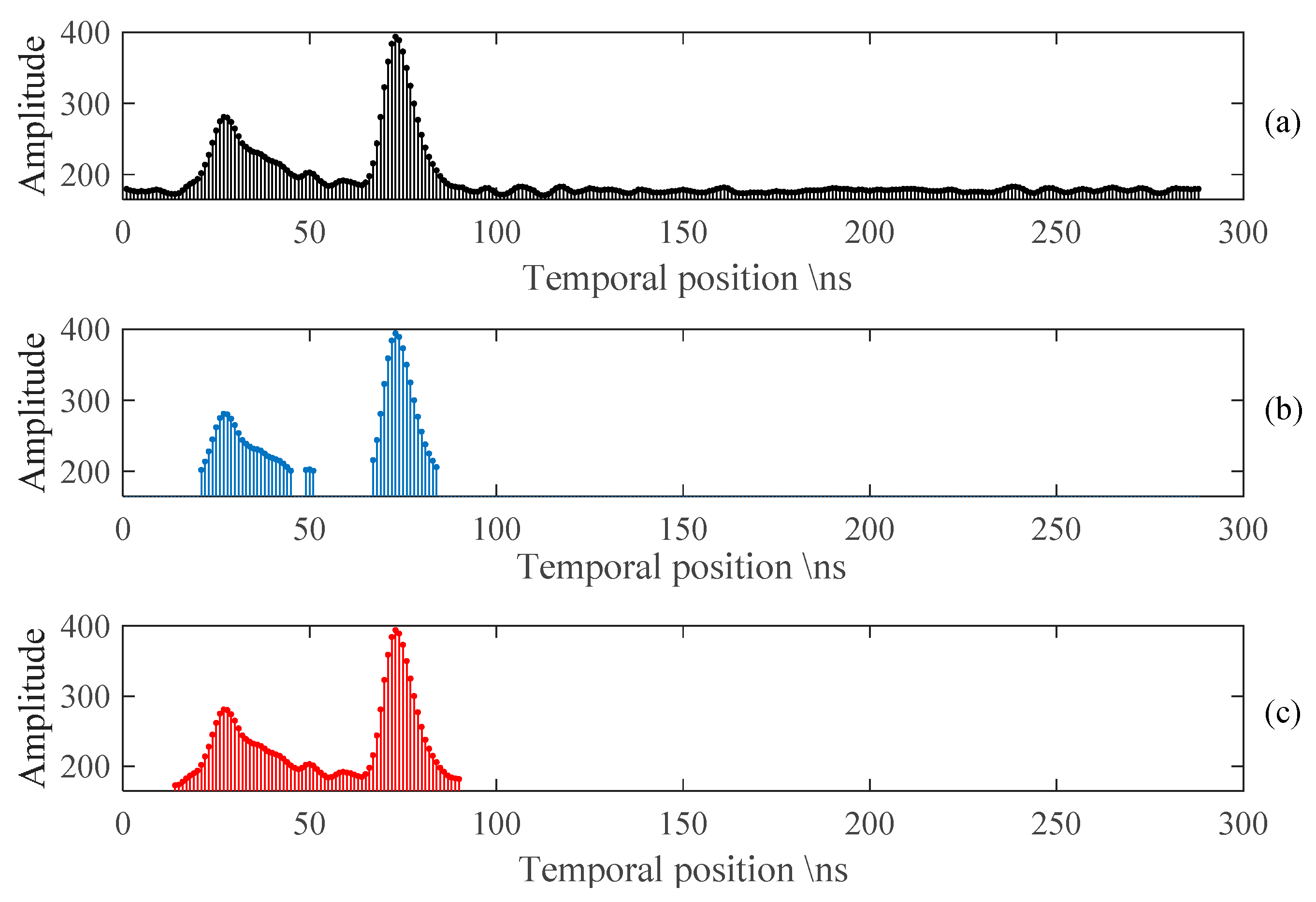 Remotesensing 10 00035 g005