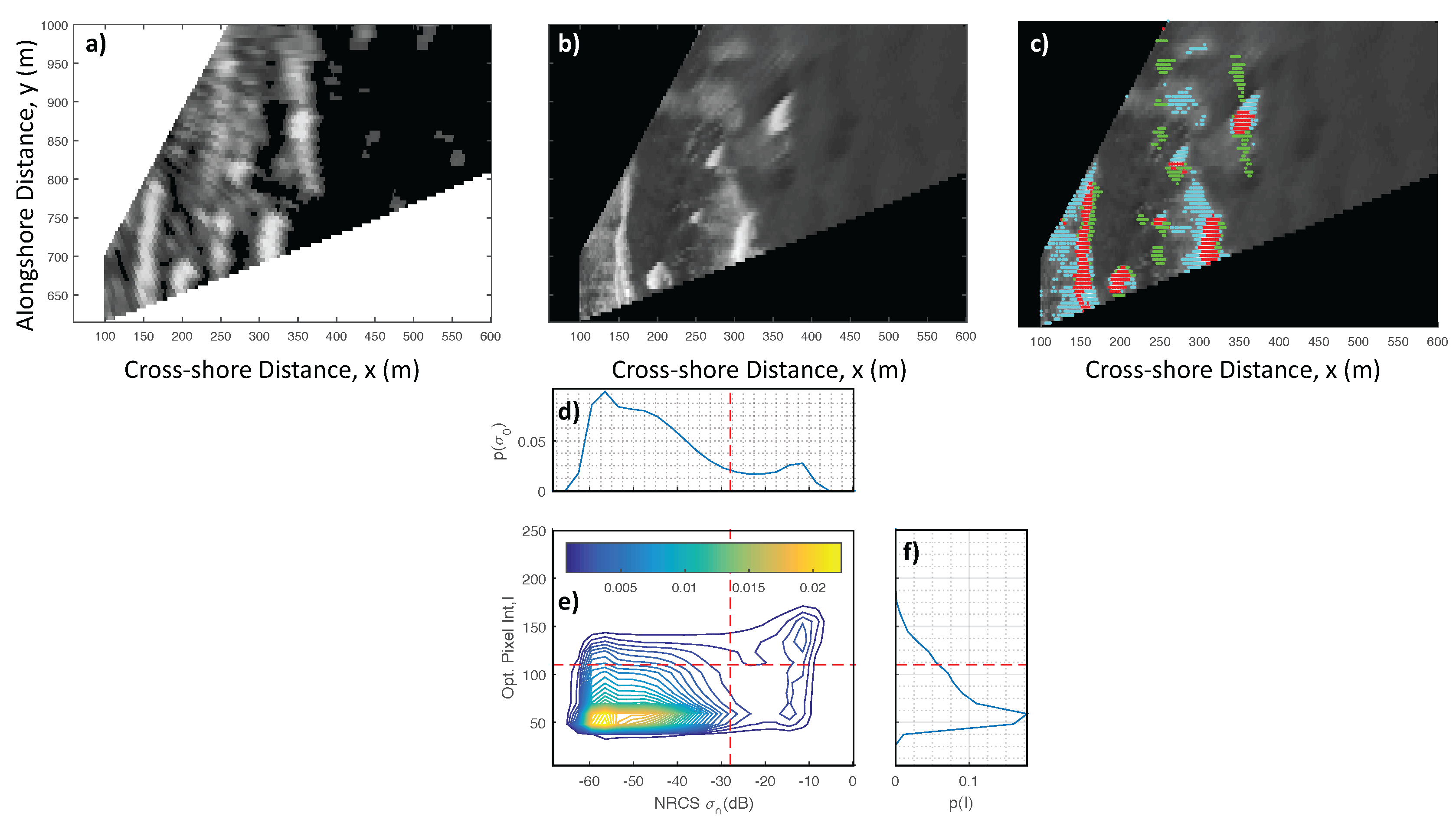 Remotesensing 10 00038 g001