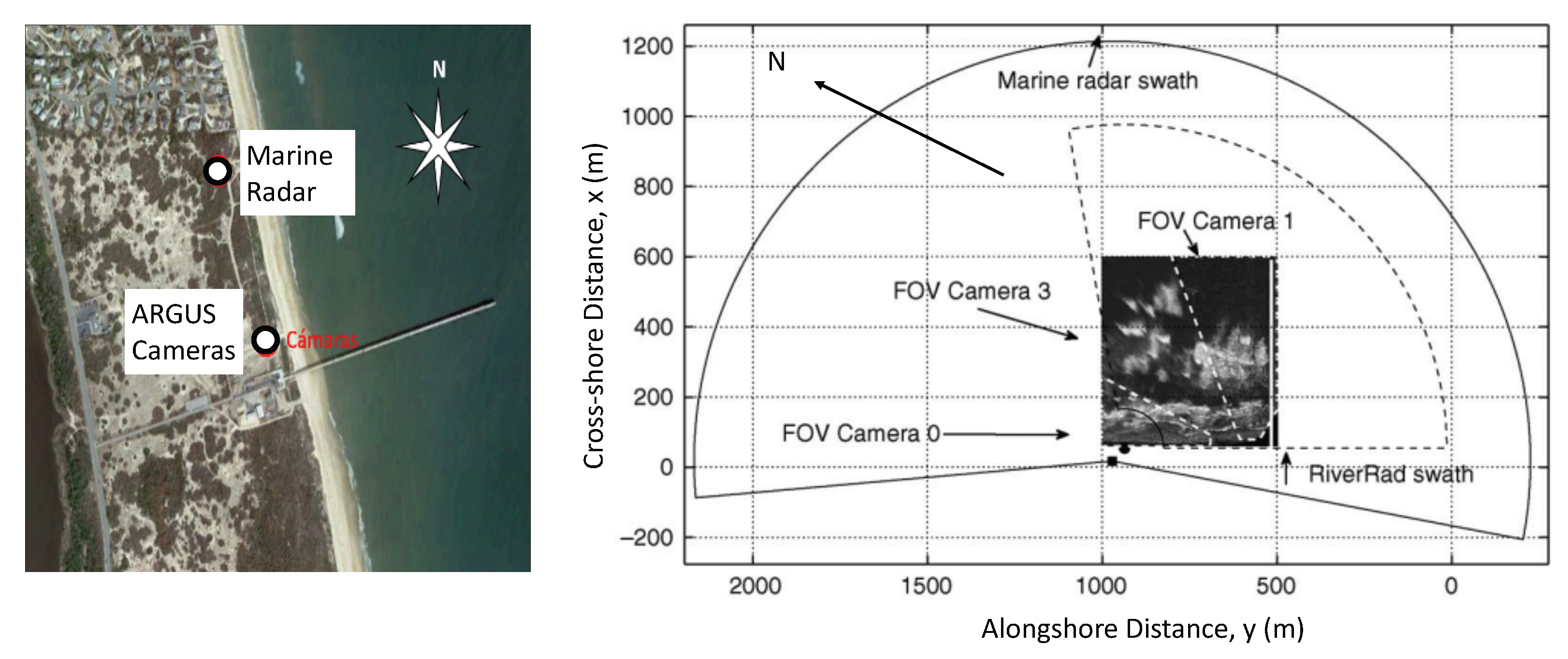 Remotesensing 10 00038 g003