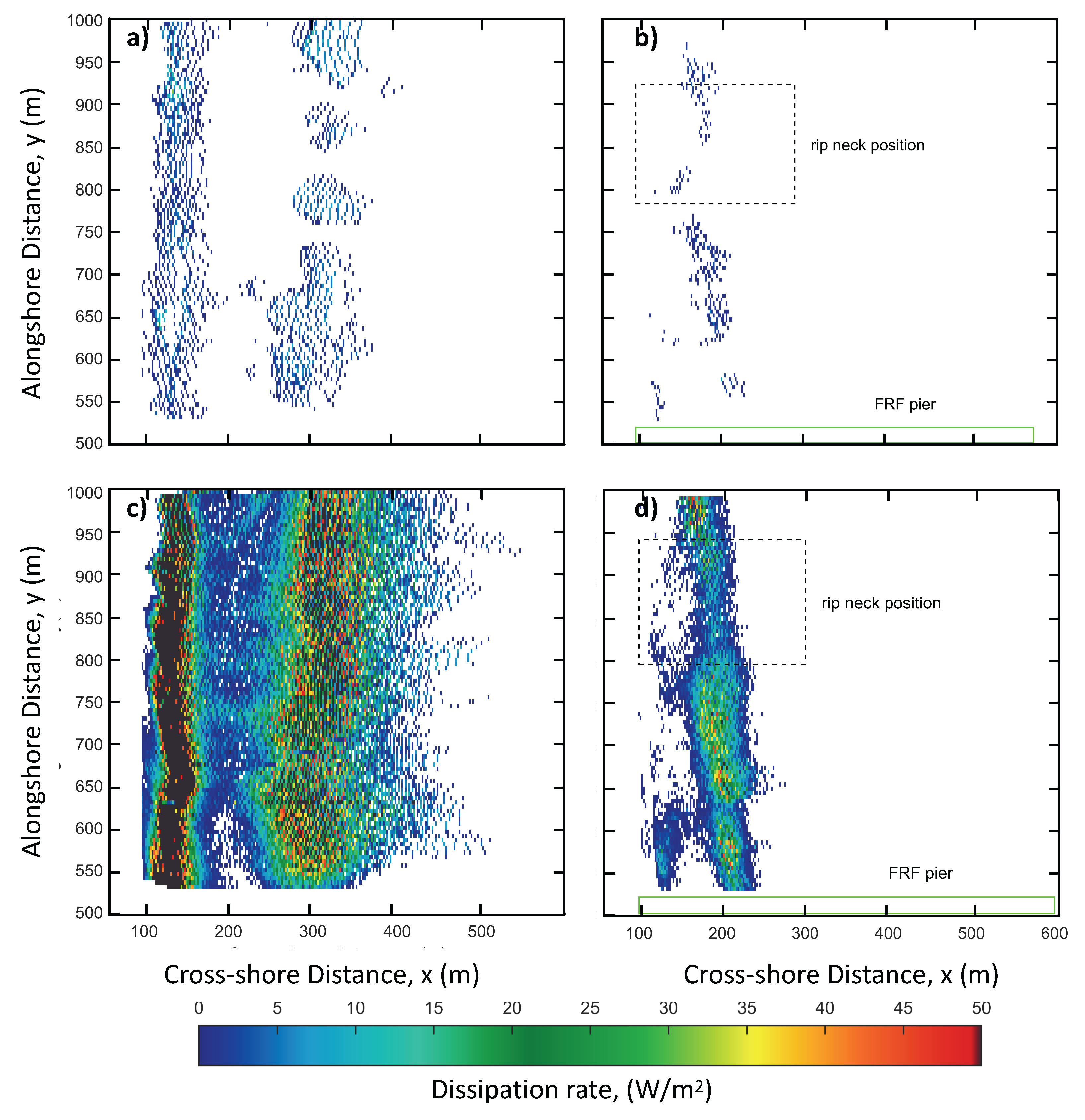 Remotesensing 10 00038 g007