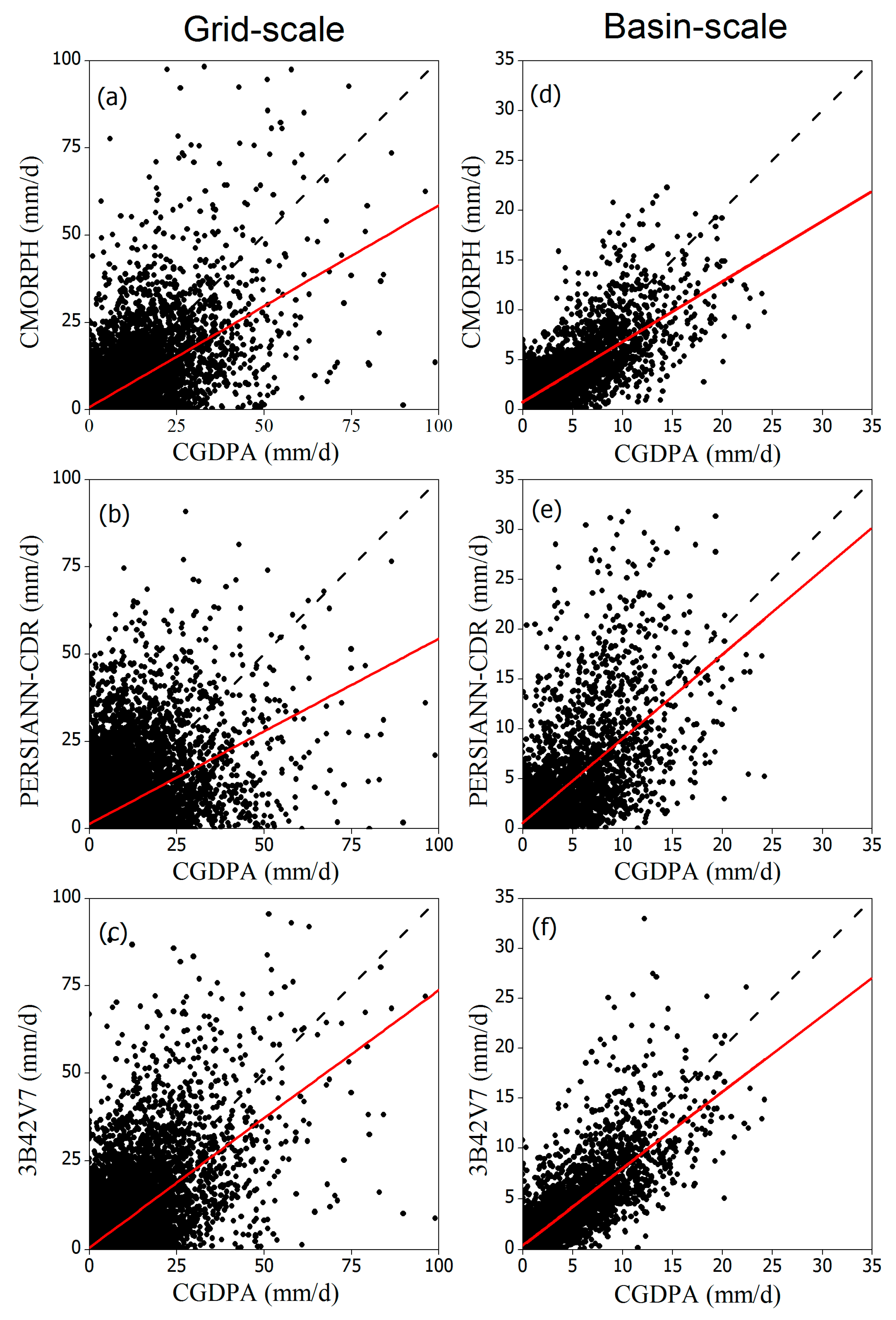 Remotesensing 10 00041 g003