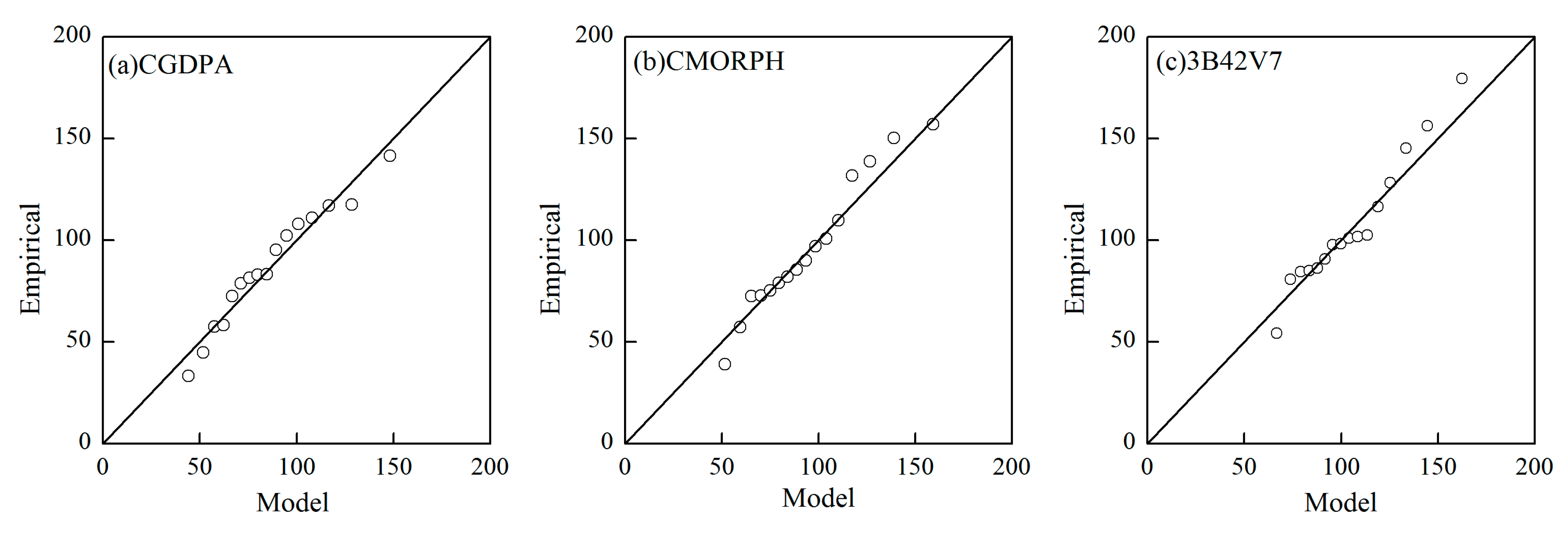 Remotesensing 10 00041 g011