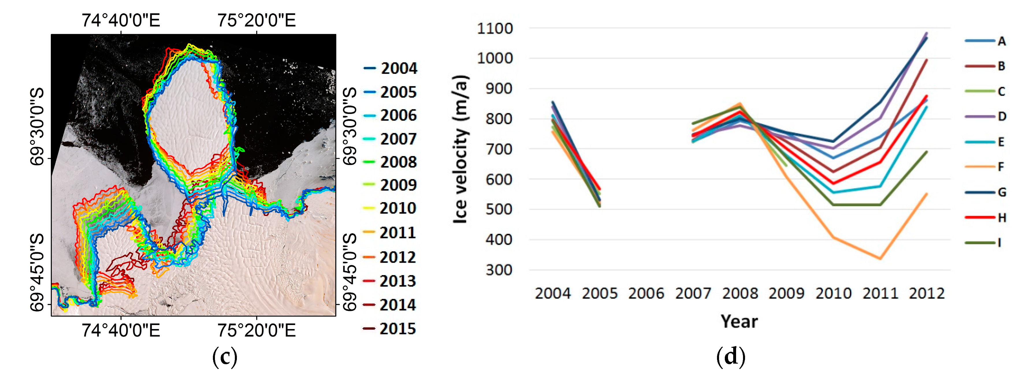 Remotesensing 10 00042 g012b