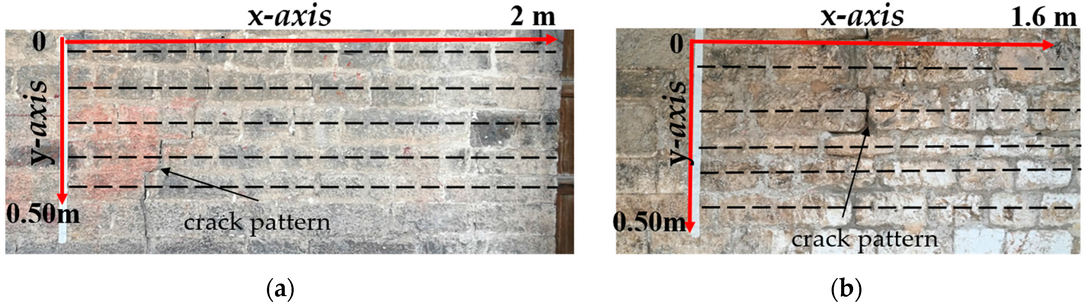 Remotesensing 10 00045 g006