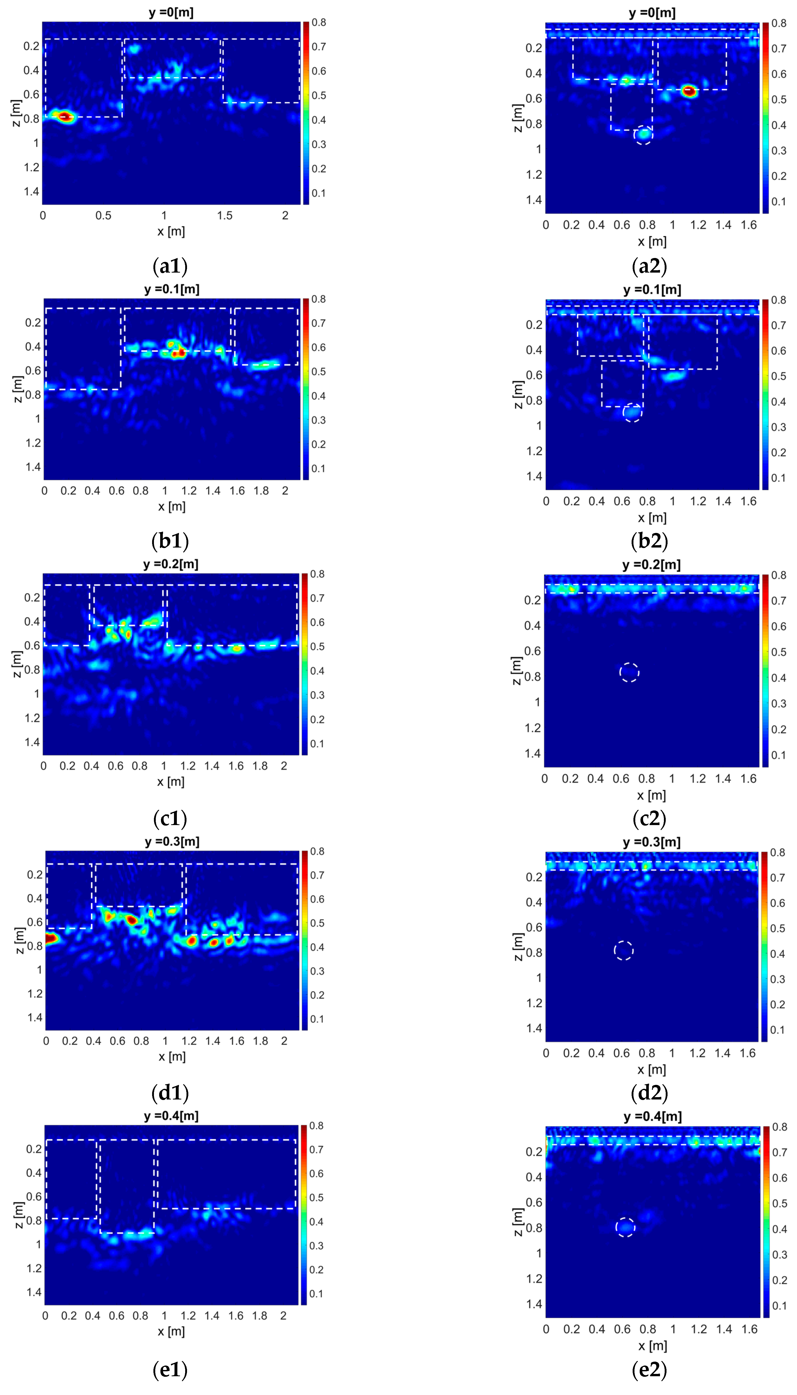 Remotesensing 10 00045 g007
