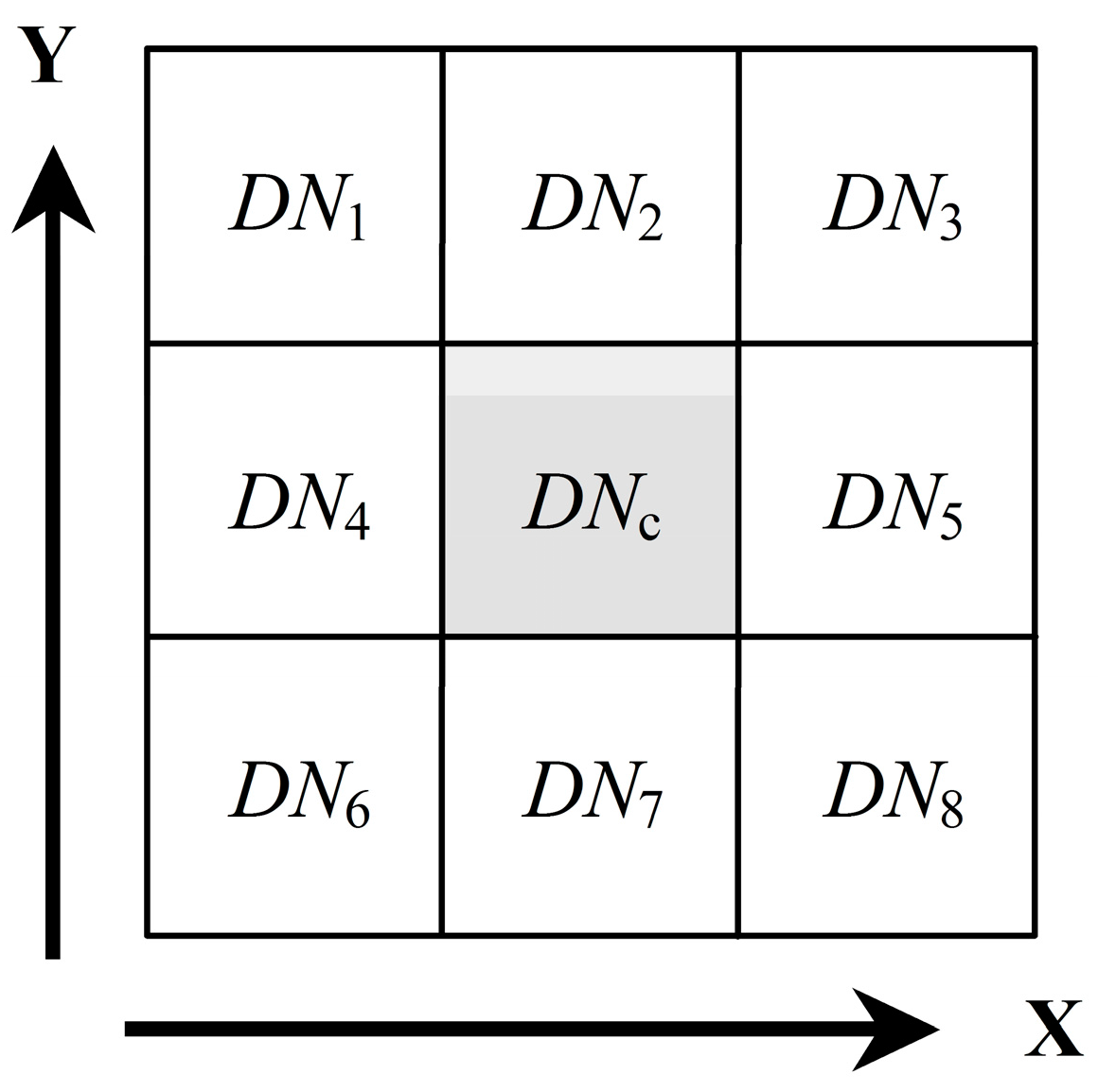 Remotesensing 10 00047 g002 Remotesensing 10 00047 g002