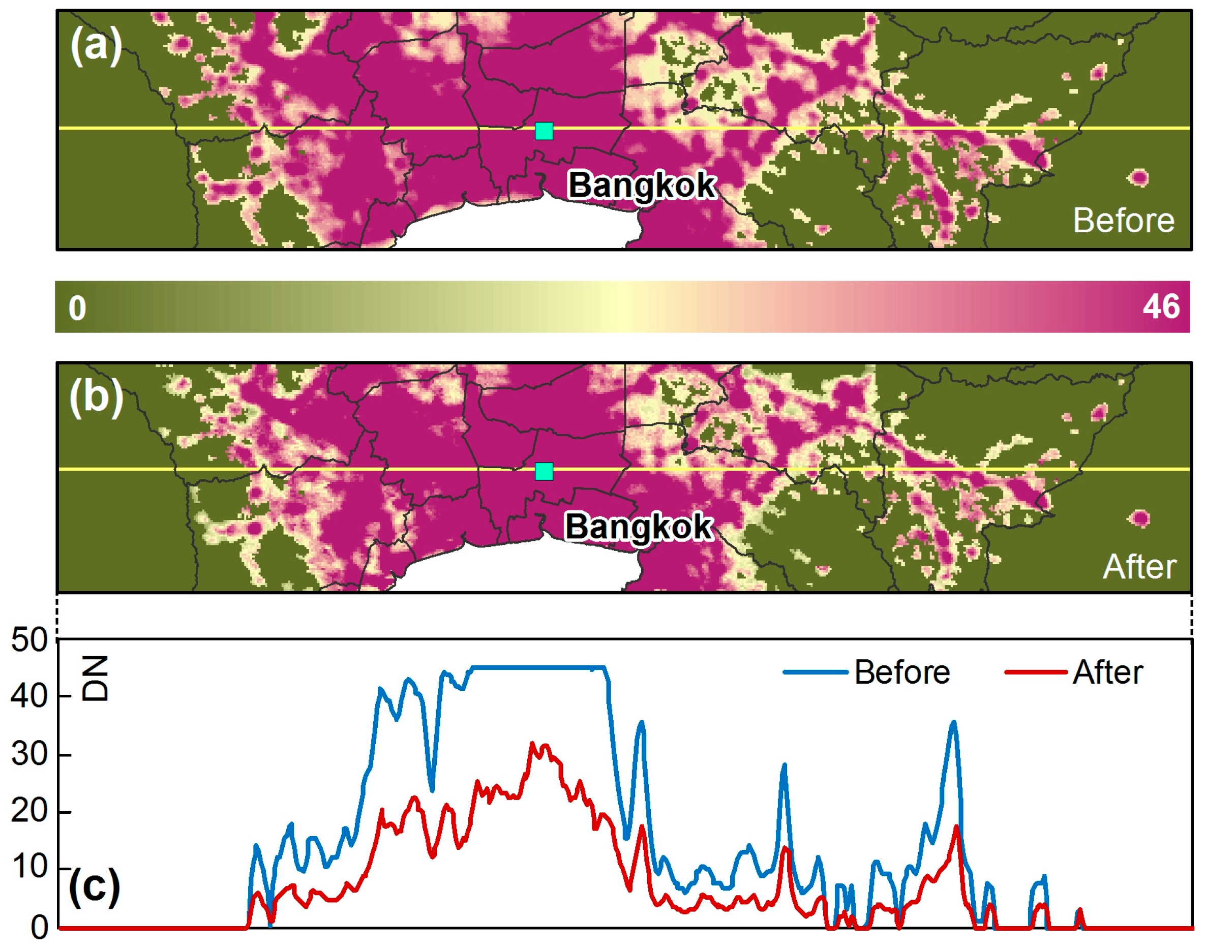 Remotesensing 10 00047 g005 Remotesensing 10 00047 g005